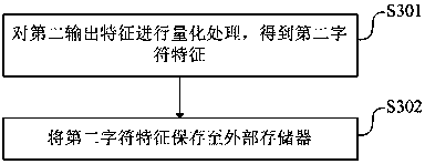 Image processing method, device and equipment and readable storage medium