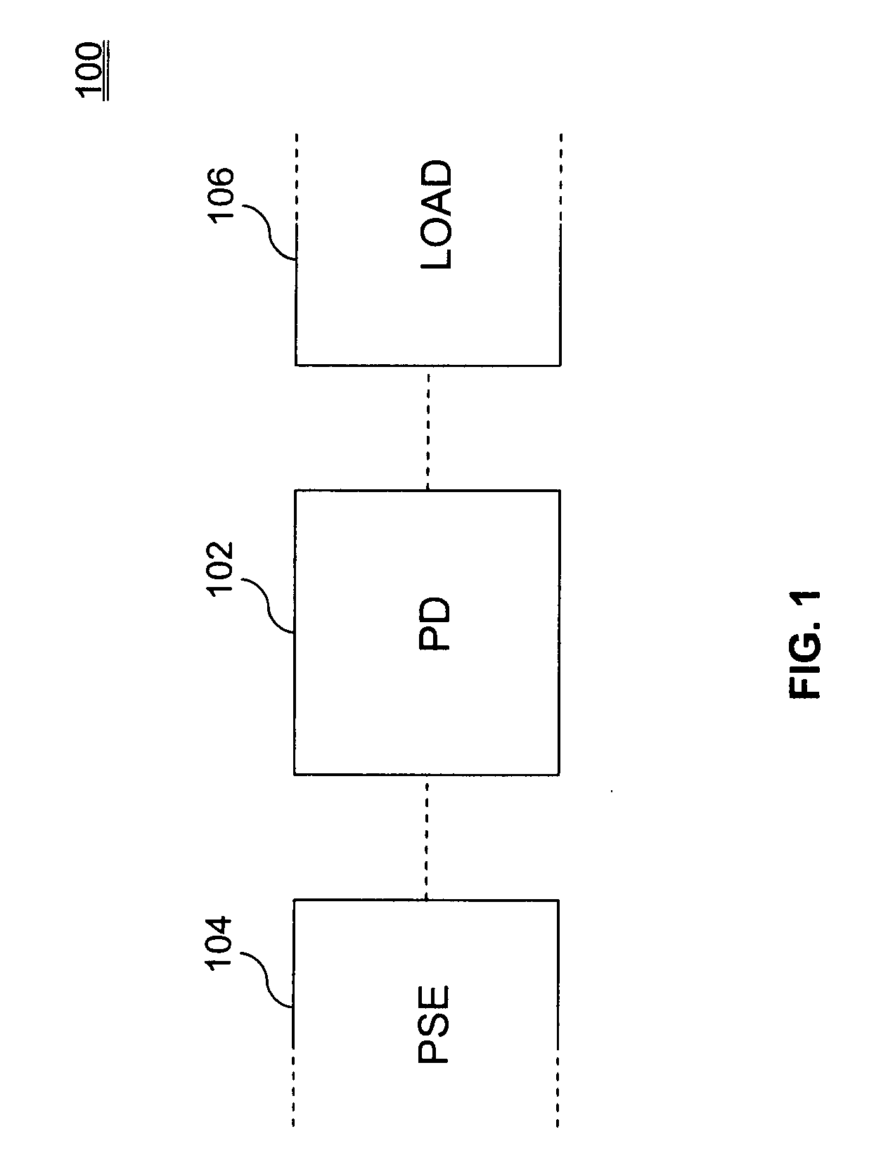 Powered device analysis and power control in a Power-over-Ethernet system