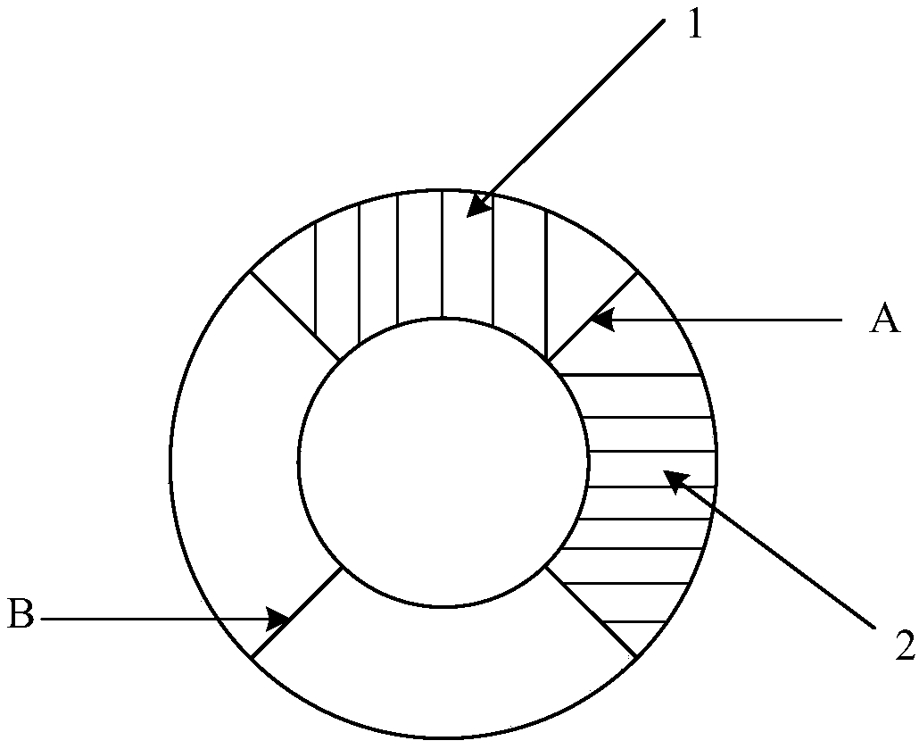 Method and device for treating skin color