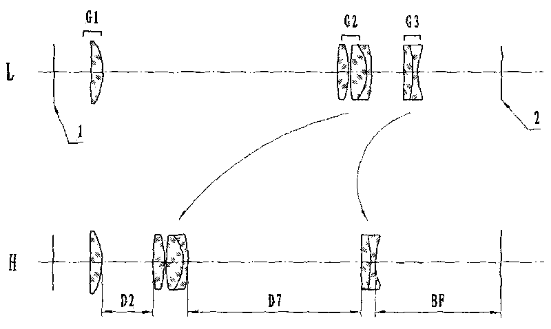 Sighting telescope relay system capable of realizing high optical zoom by two-group movement