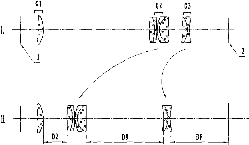 Sighting telescope relay system capable of realizing high optical zoom by two-group movement