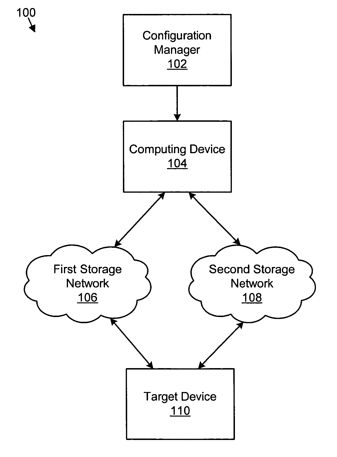 Apparatus, system, and method for automatically verifying access to a multipathed target at boot time