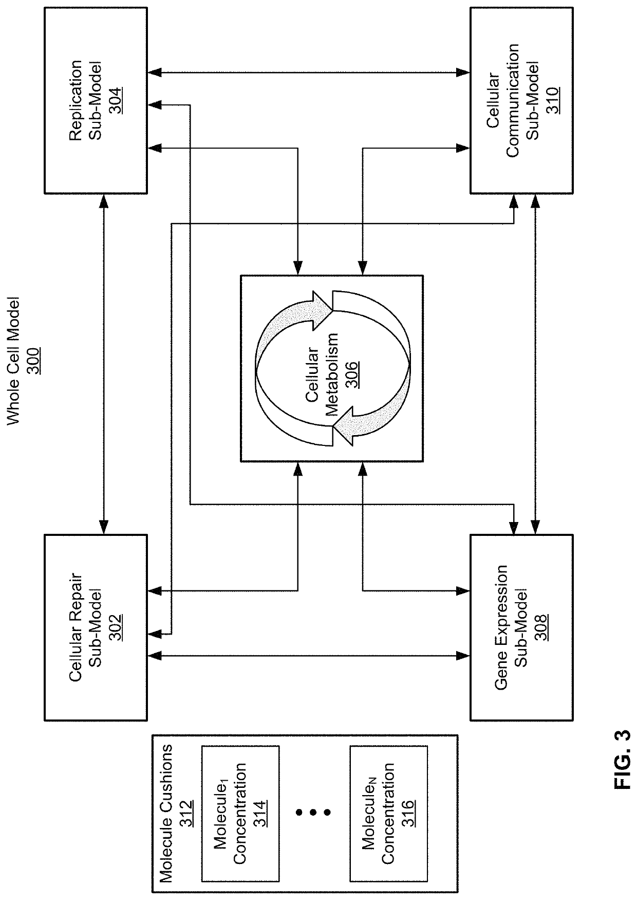 Whole cell circular delta viewer and navigator