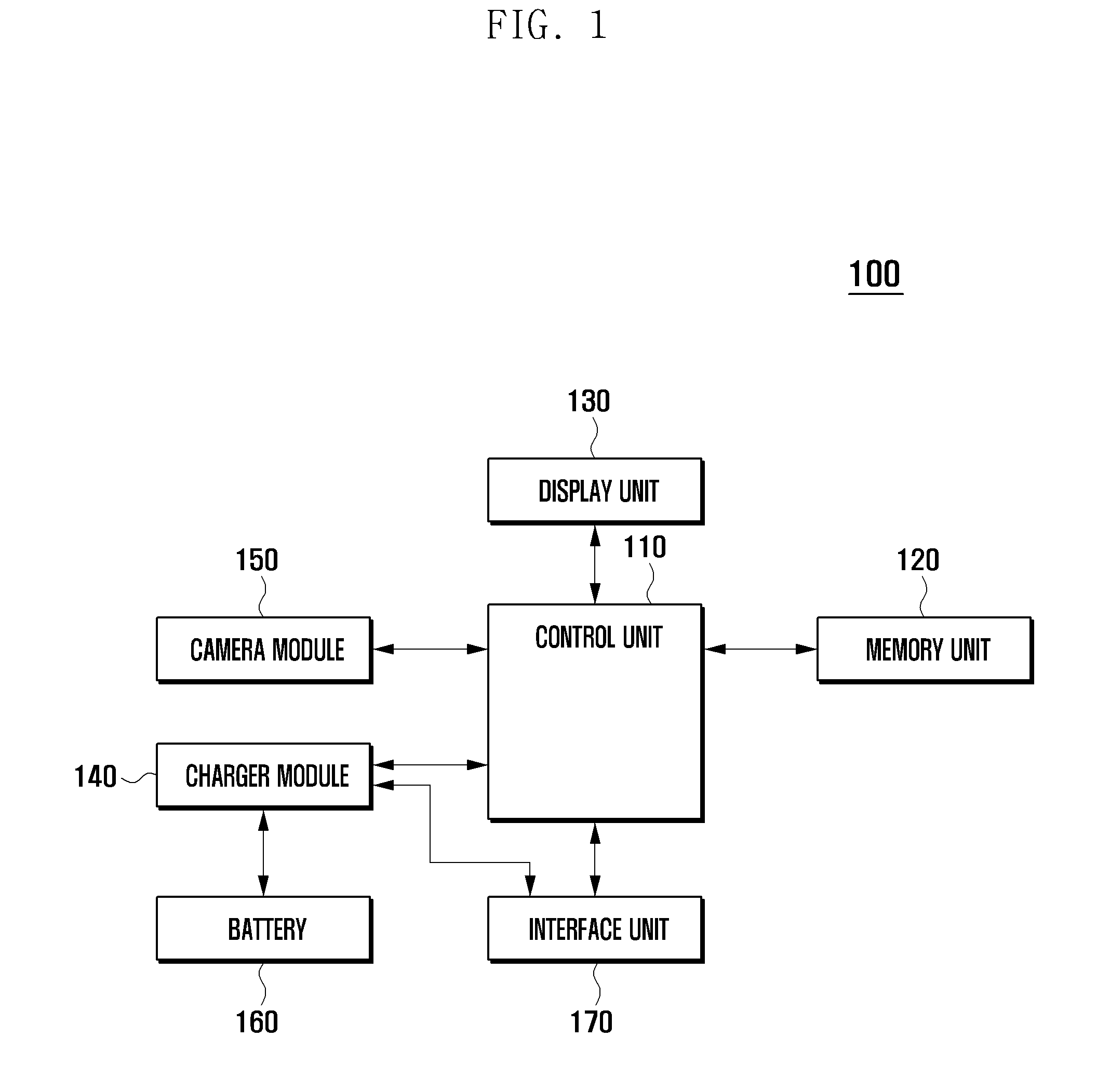 Method and apparatus for reducing electromagnetic waves in mobile device