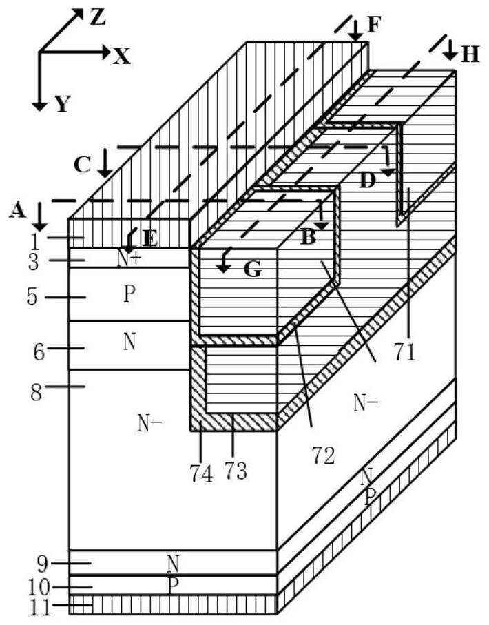 Three-dimensional separated gate trench charge storage type IGBT and manufacturing method thereof