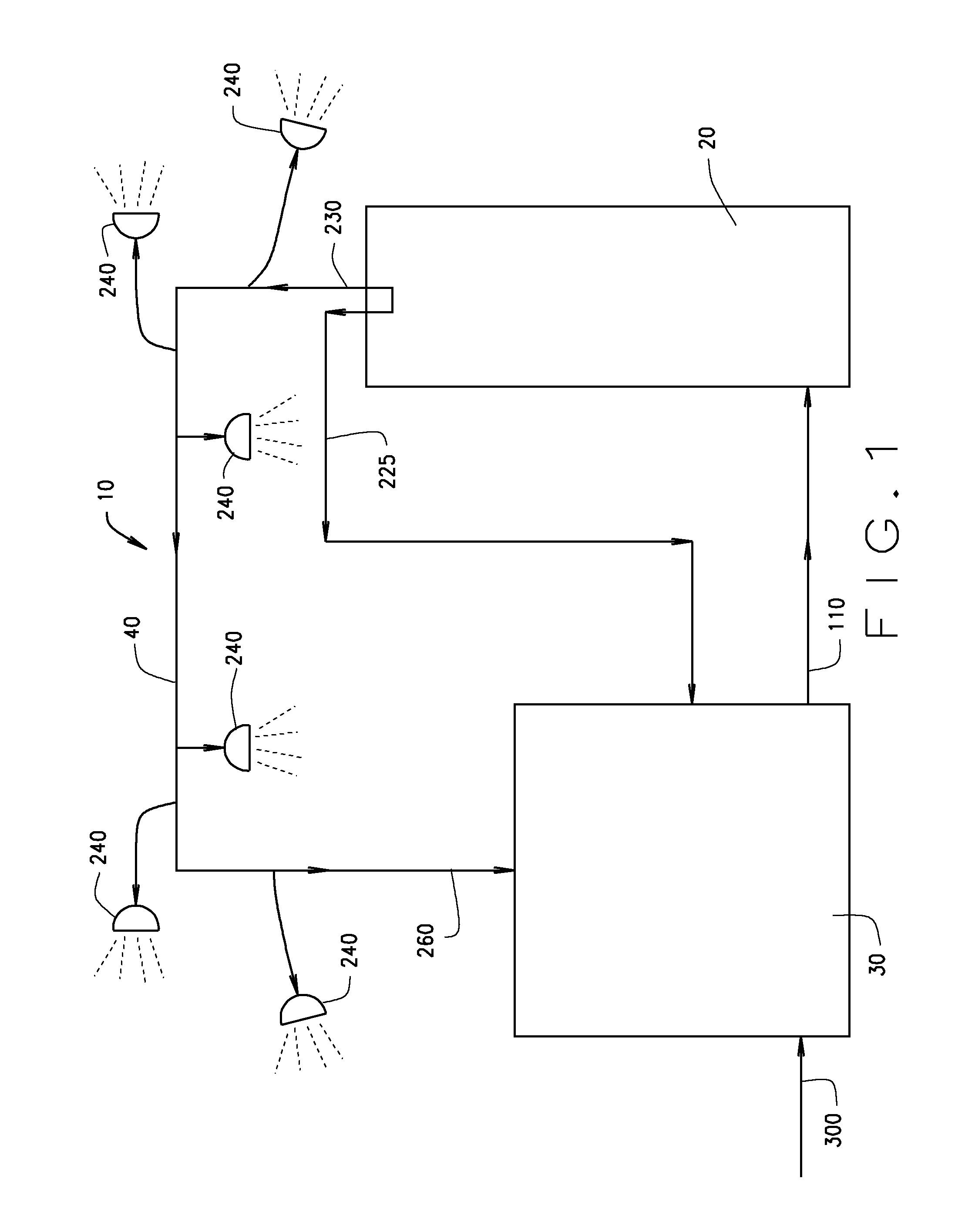 System for producing and distributing an ozonated fluid