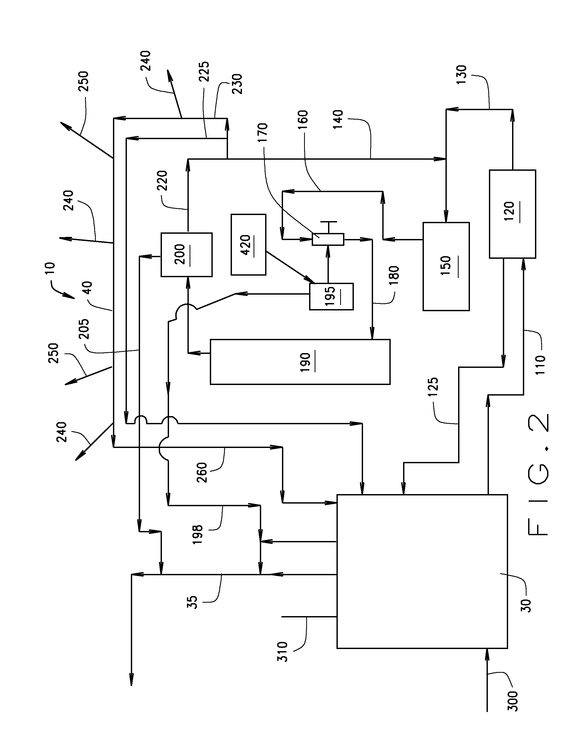 System for producing and distributing an ozonated fluid