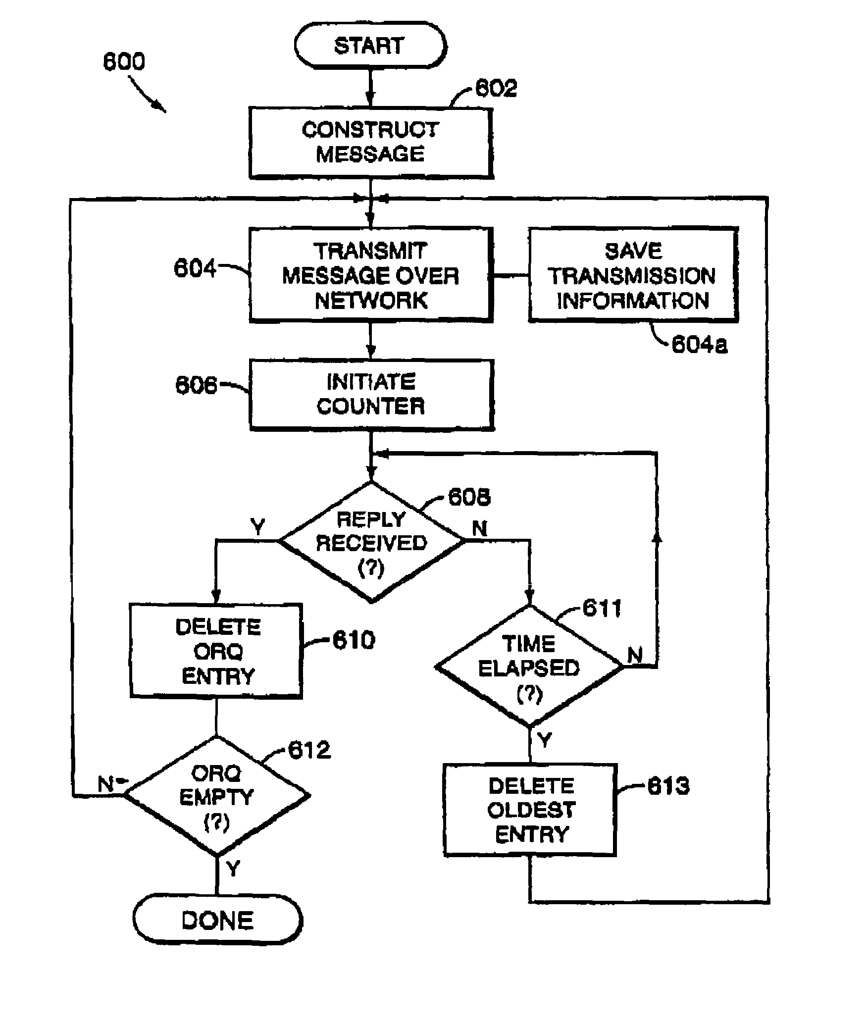 System and method for controlling network traffic flow in a multi-processor network