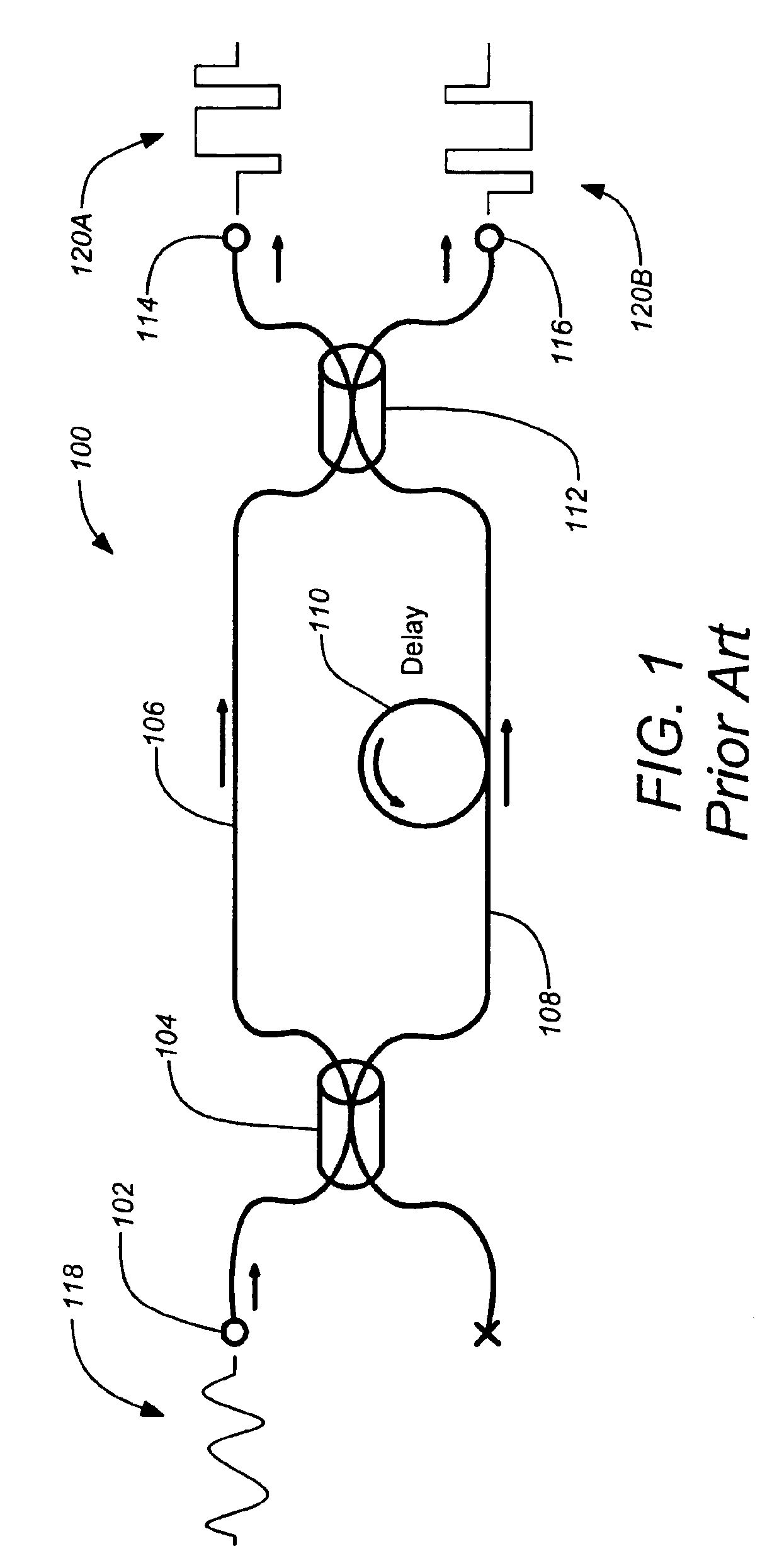 High extinction ratio fiber interferometer