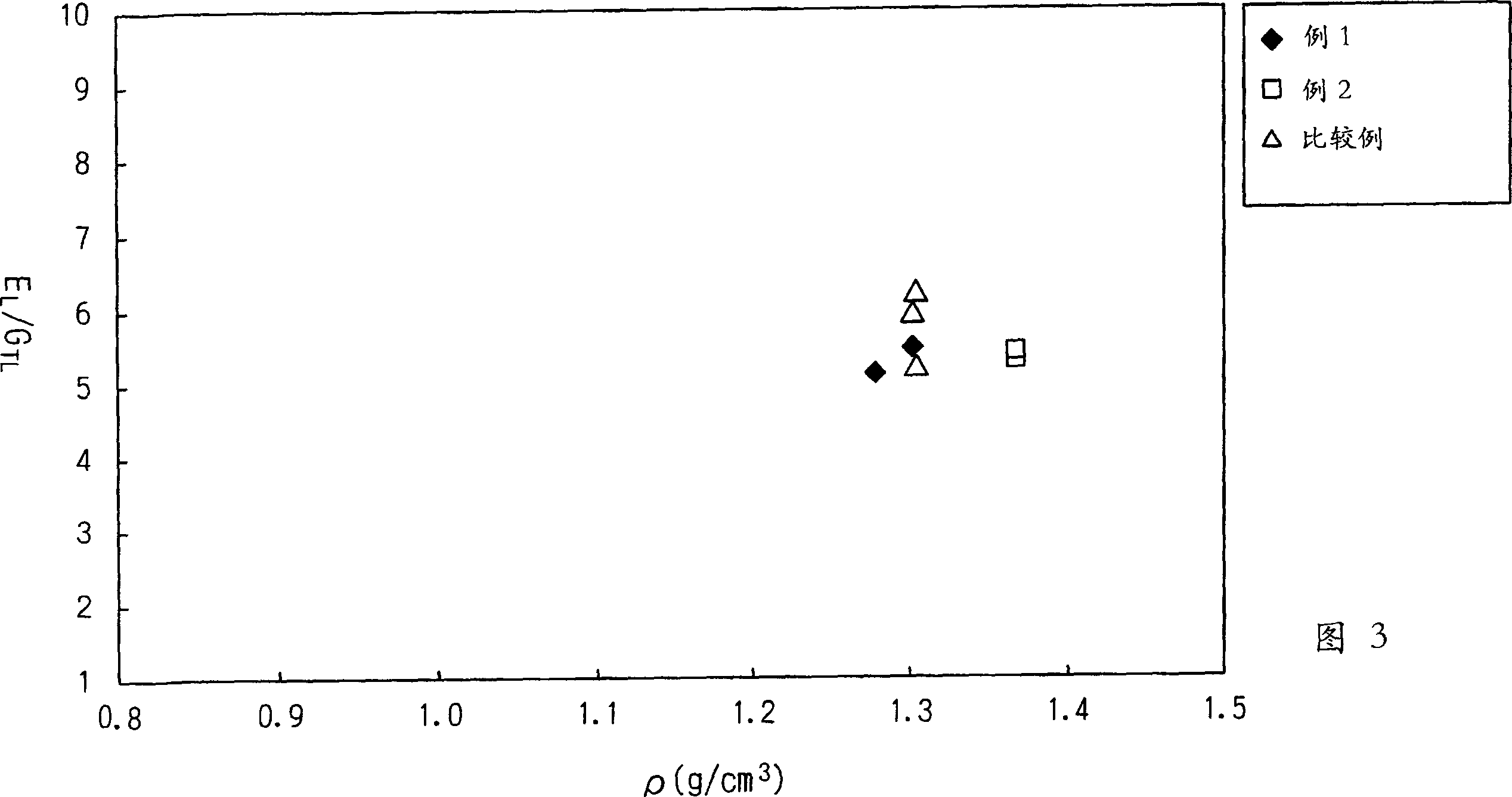 Method for making wooden parts of musical instrument, wooden parts for musical instrument use and musical instrument including the same