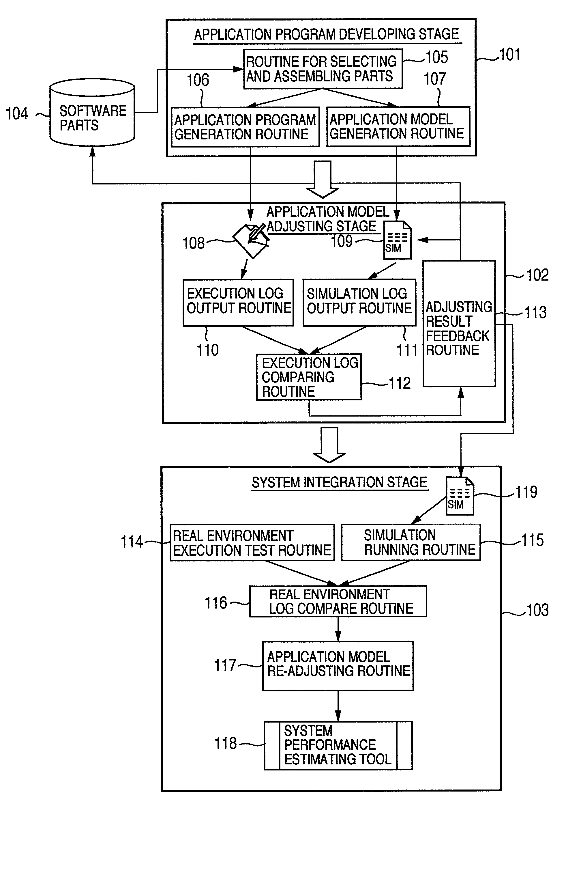 method-for-creating-an-application-software-model-eureka-patsnap