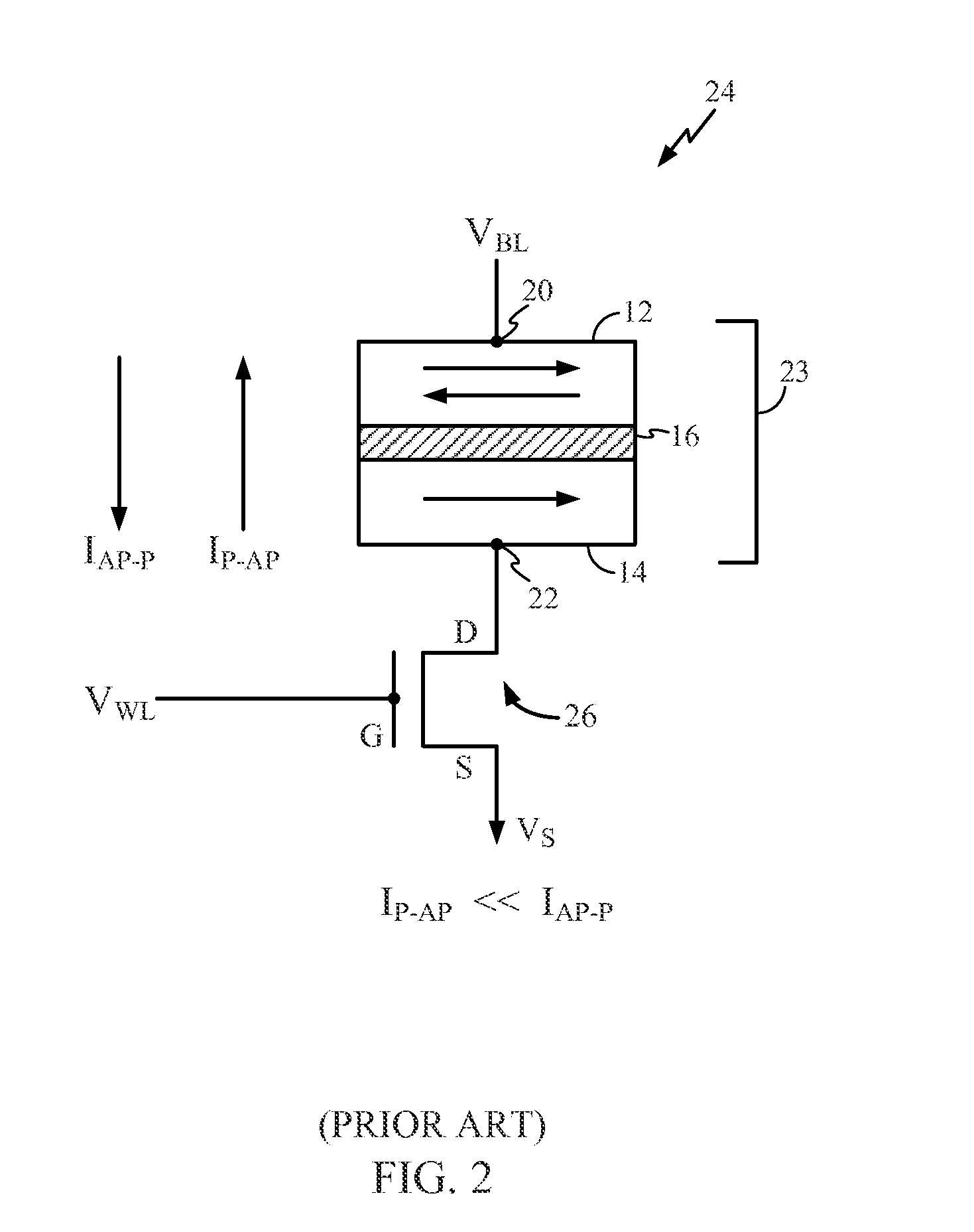 Spin Transistors Employing a Piezoelectric Layer and Related Memory, Memory Systems, and Methods