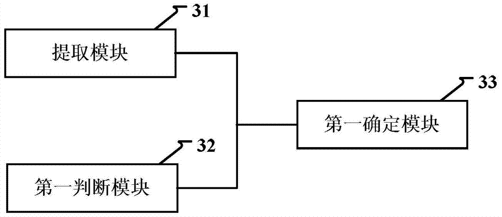 Method and device for subtitle processing