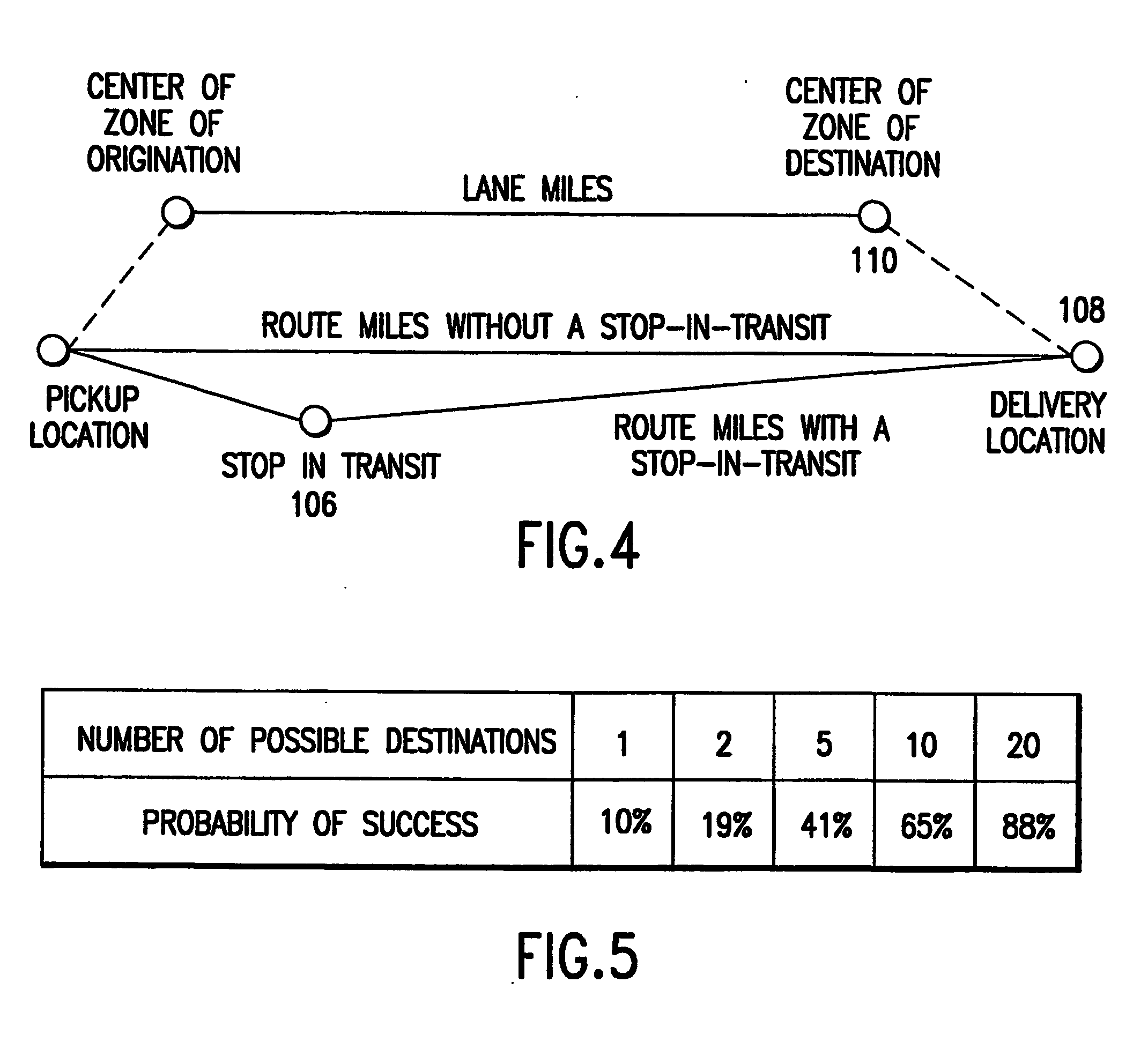 Method and system for creating marketplace visibility and administering freight shipments using fuzzy commodity transportation instruments