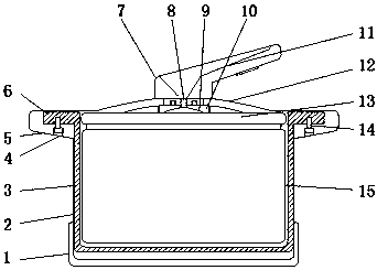 Water injection pot with no need for opening cover