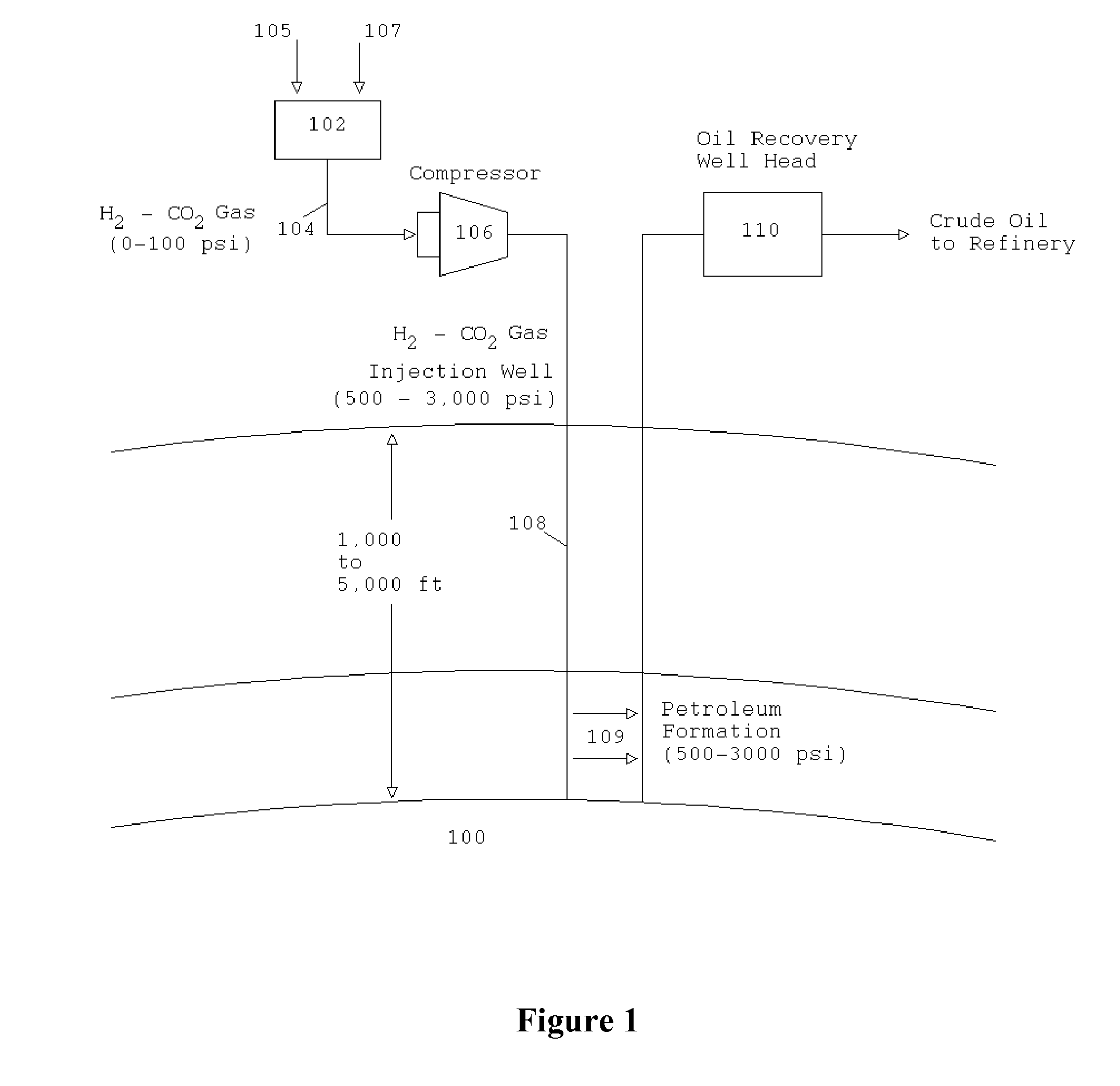 Apparatus, methods, and systems for extracting petroleum using a portable coal reformer