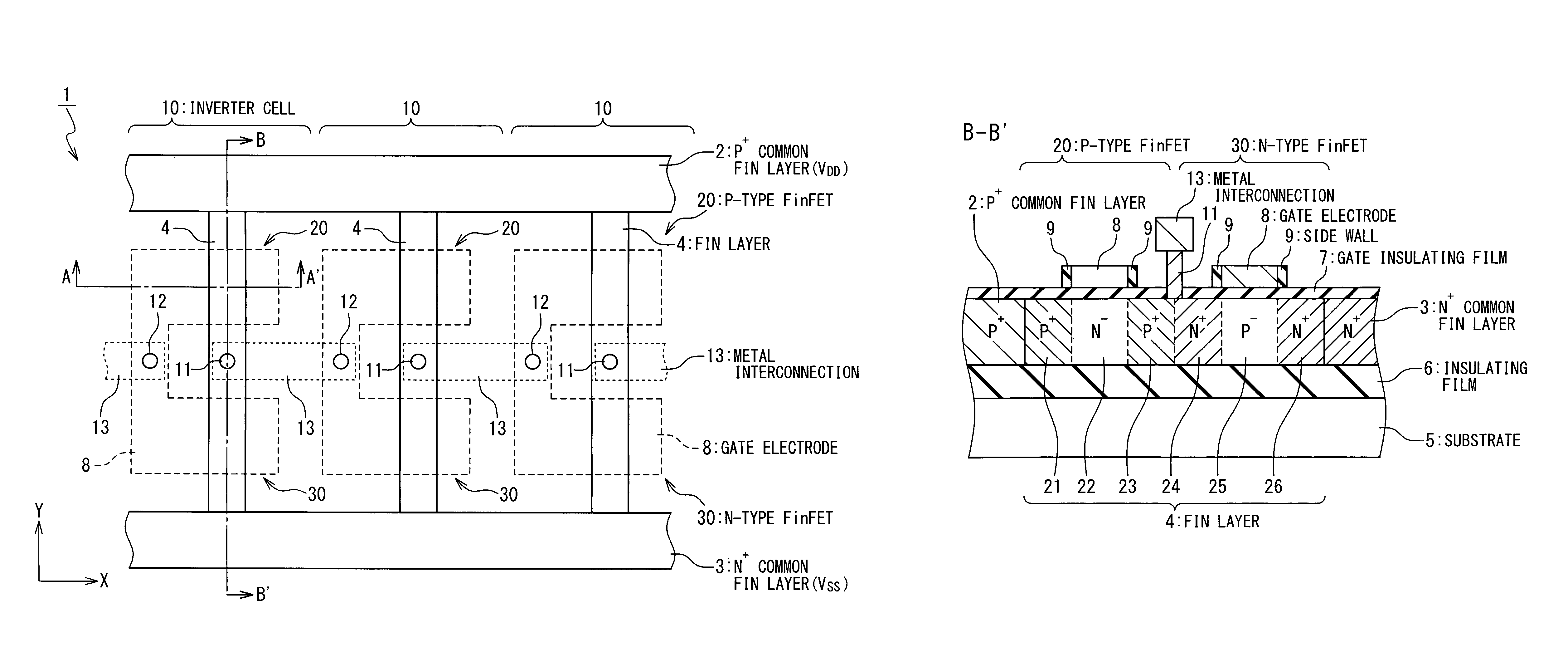 Semiconductor device with three-dimensional field effect transistor structure