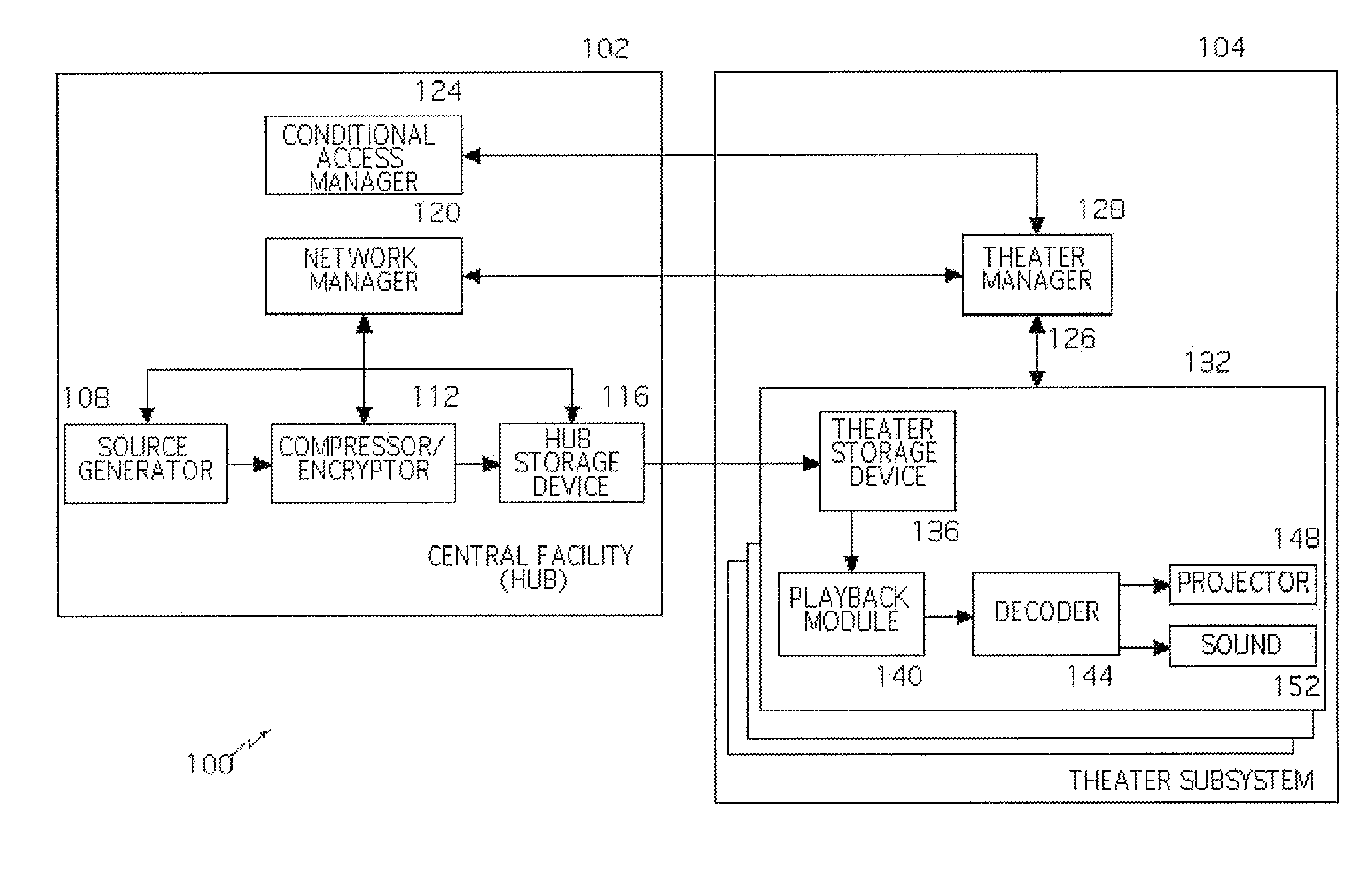 Apparatus and method for decoding digital image and audio signals