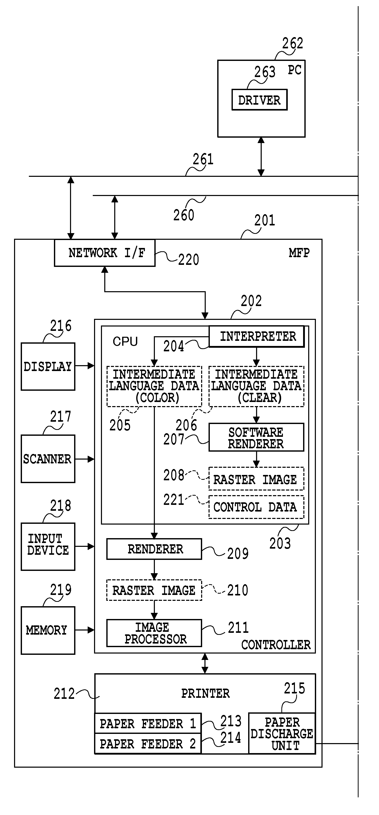 Image formation system, method for image formation and recording medium