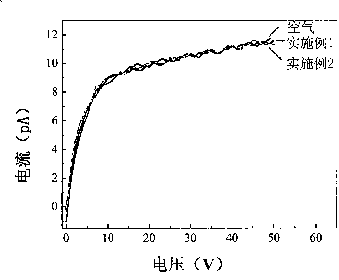 Modified silicone resin and preparation method thereof