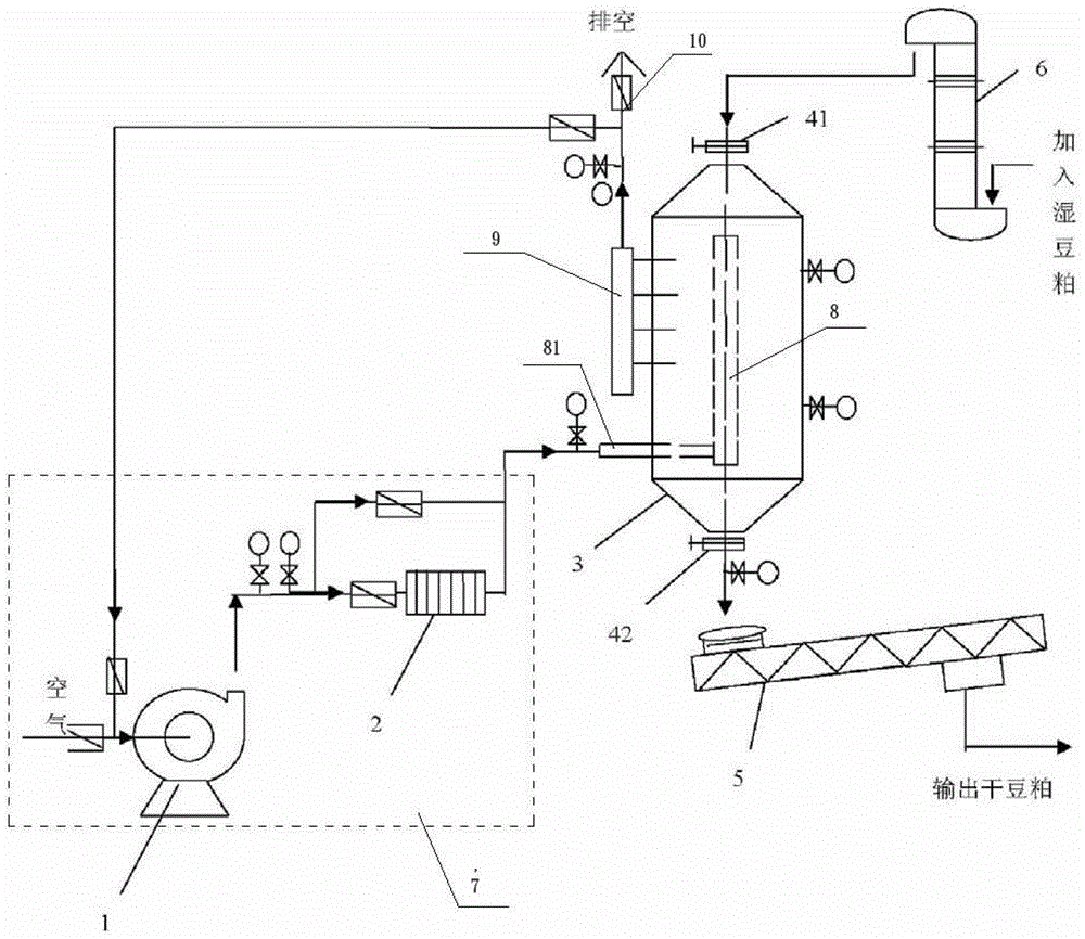 Novel low-temperature-dried fermented soybean meal preparation method