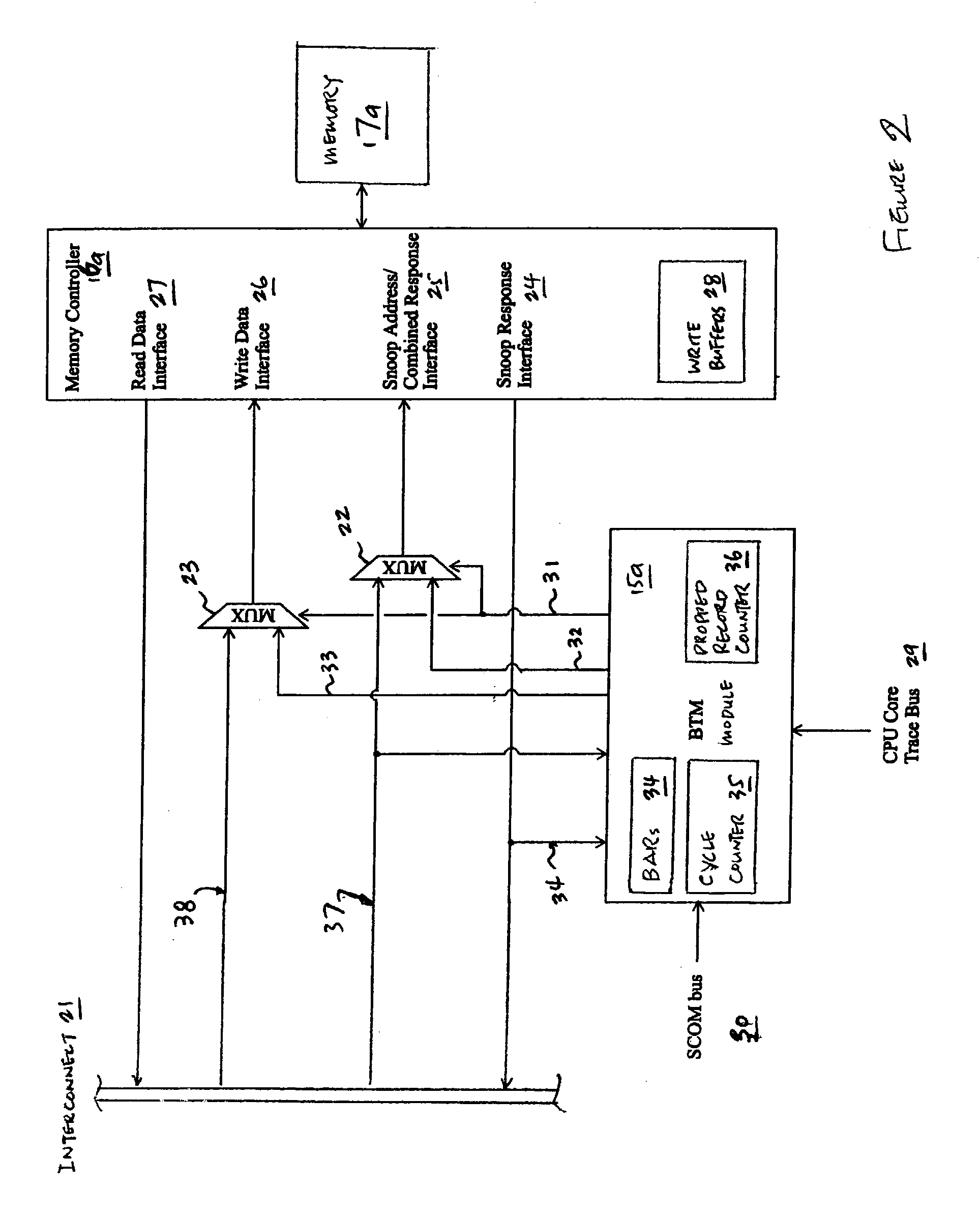 Method and apparatus for performing bus tracing in a data processing system having a distributed memory