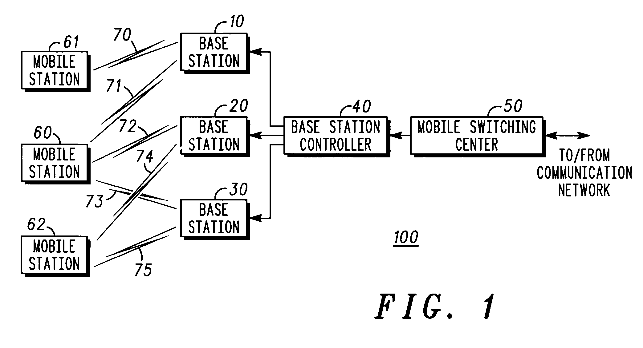 Adaptive power control method for cellular systems