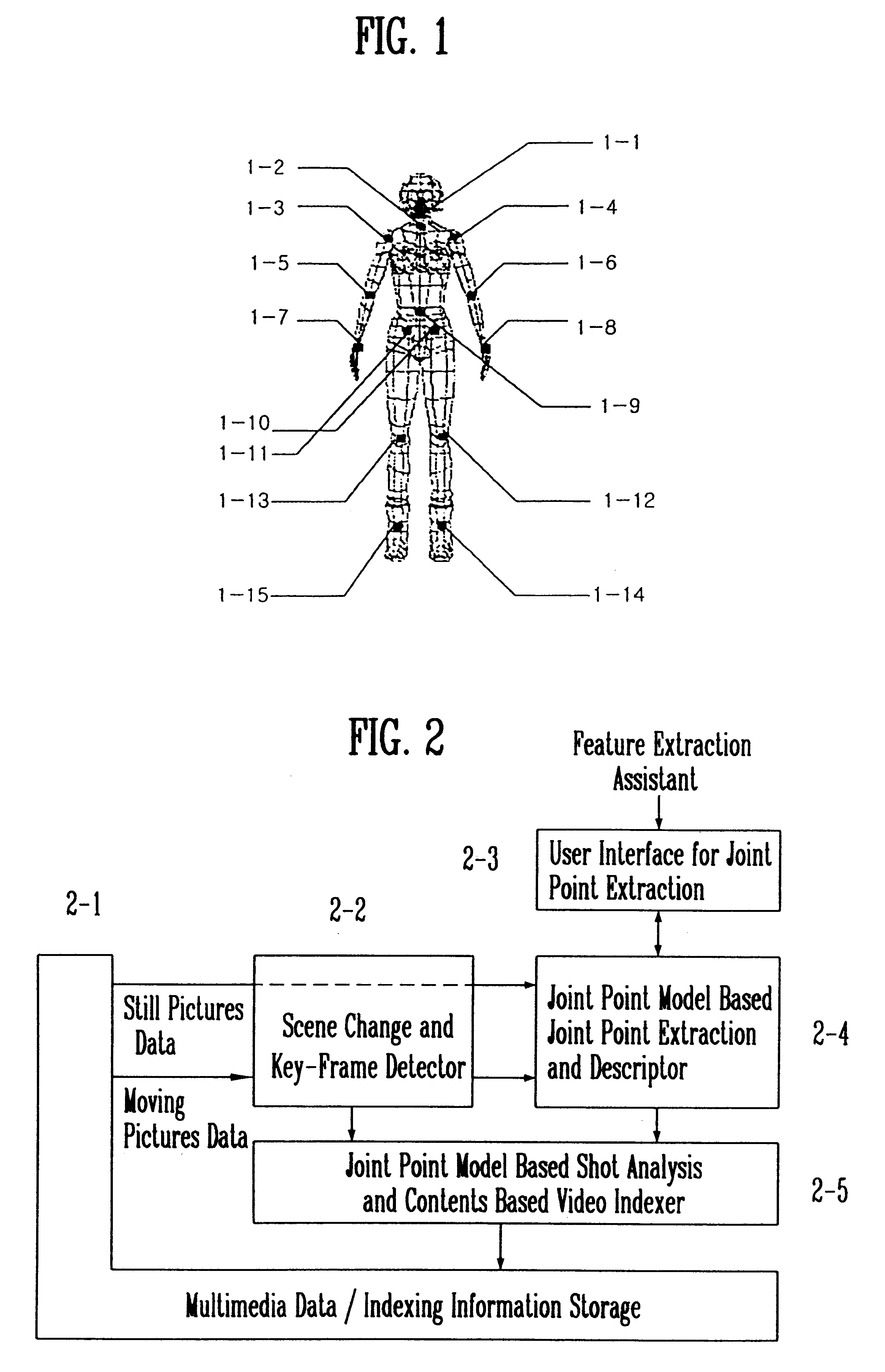 Method of retrieving moving pictures using joint points based on pose information