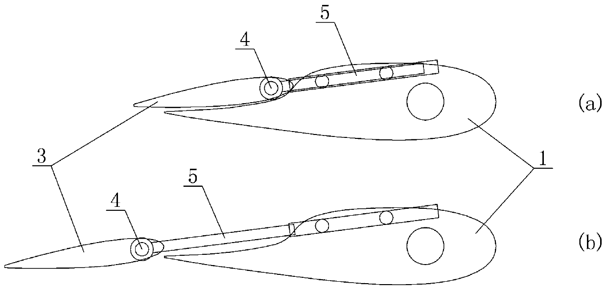 Flap type rudder structure