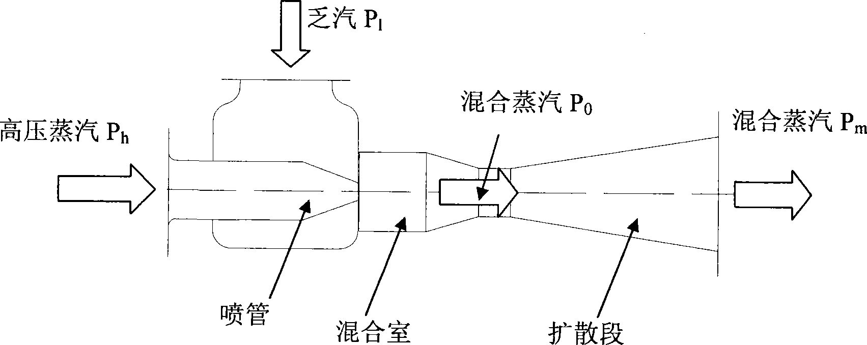 Steam jet type heat pump heat distribution system for recovering thermal power plant condensing residual heat