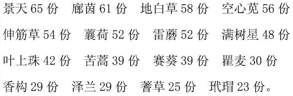 Traditional Chinese medicine preparation for treating hand-foot-and-mouth disease and production method thereof