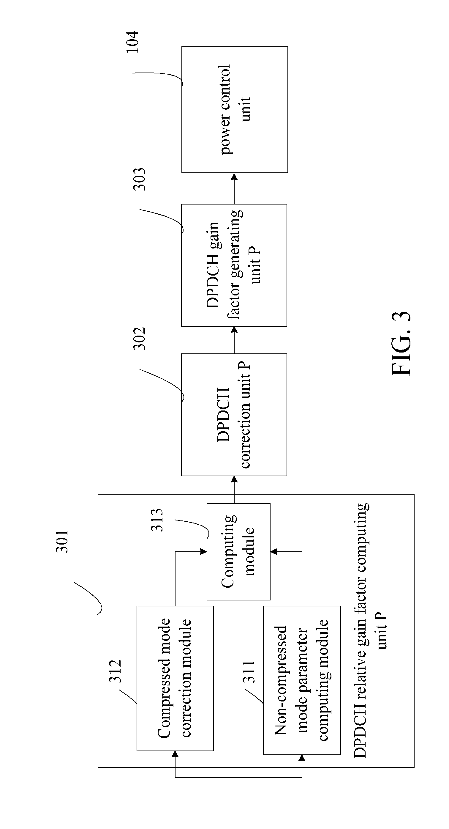 Method and apparatus for controlling power of uplink physical channel