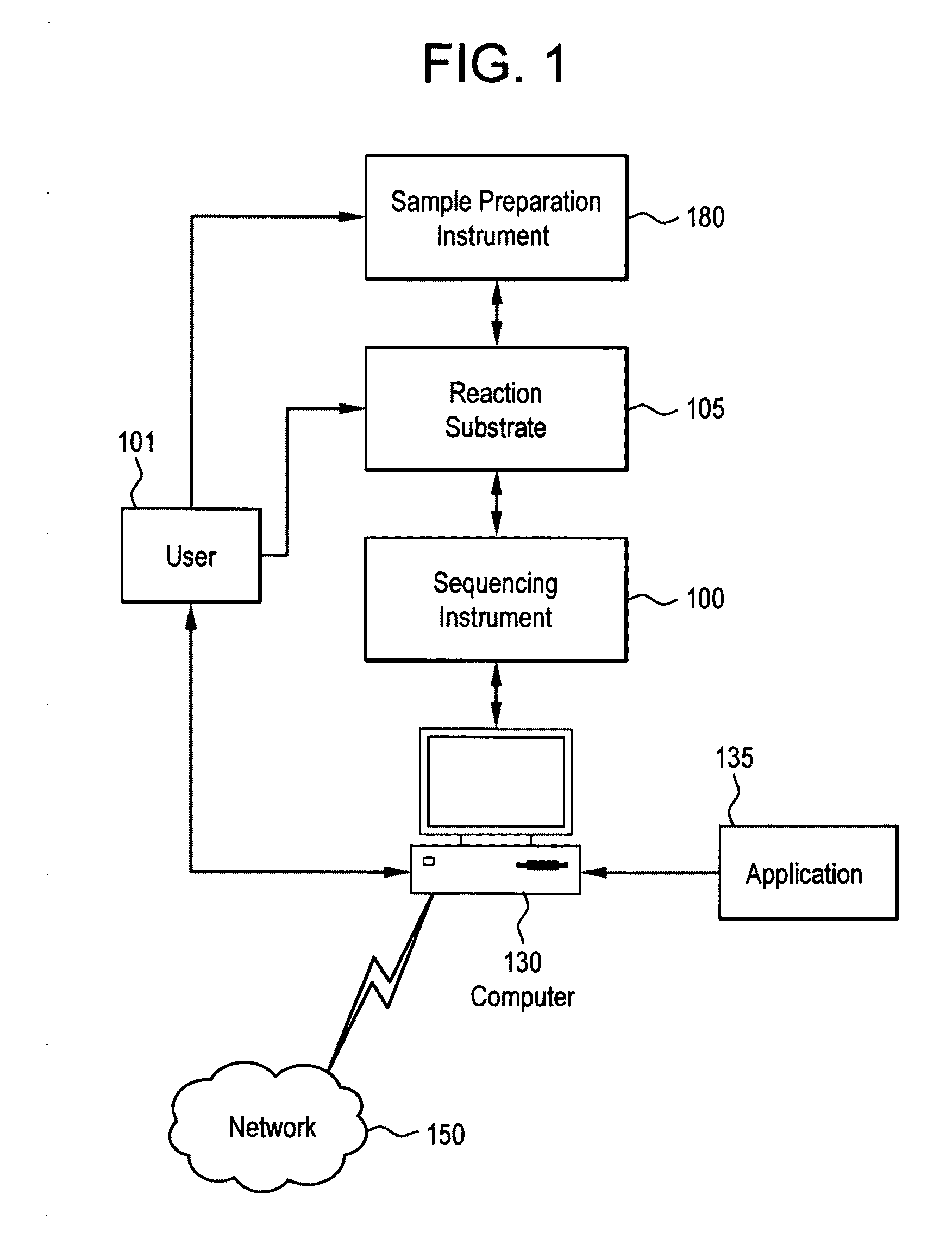 System and method for detection of HIV integrase variants