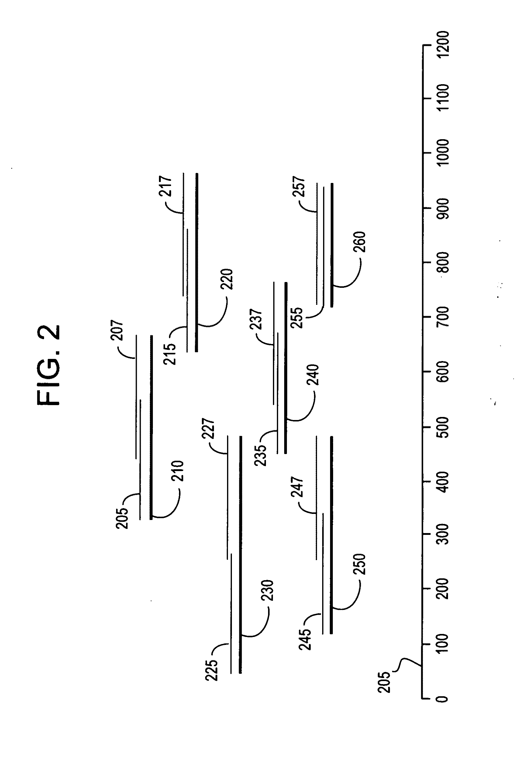 System and method for detection of HIV integrase variants