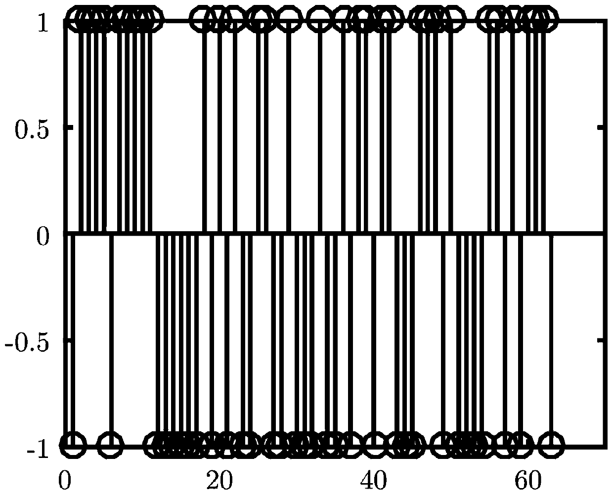 Direct sequence spread spectrum signal spread spectrum code estimation method based on MLDC and bit-by-bit judgment