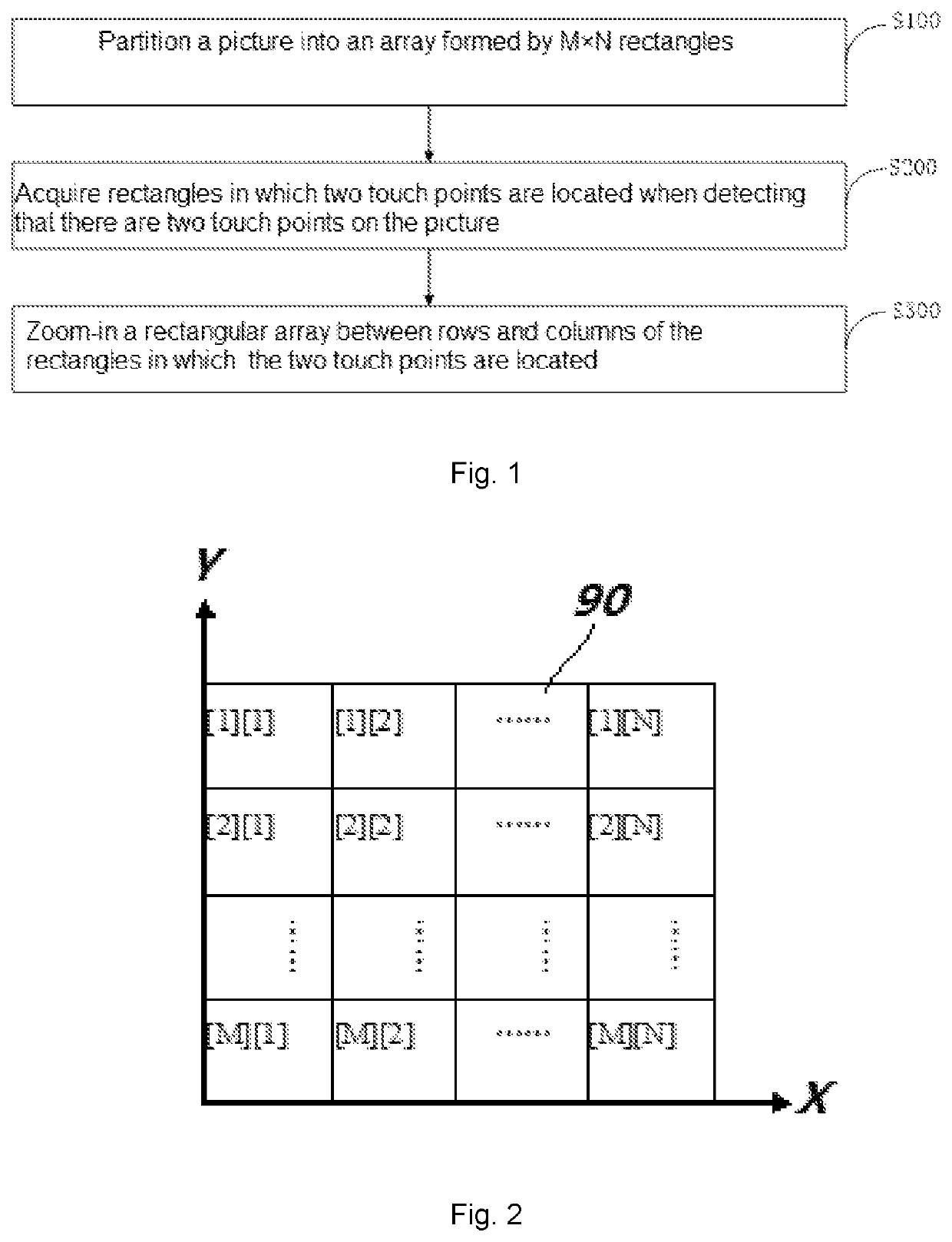 Method and system for zooming-in picture on mobile terminal