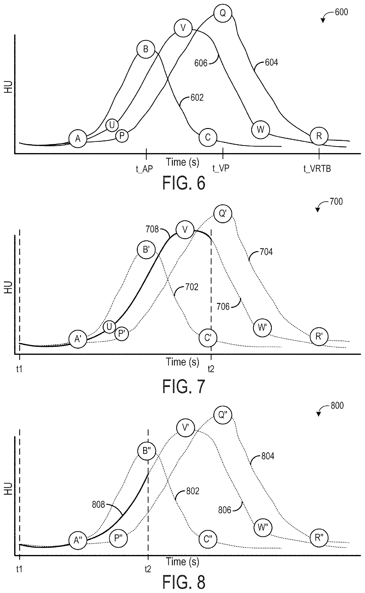 Methods and systems for an adaptive four-zone perfusion scan