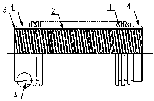 Multi-layer flow guiding composite bellows