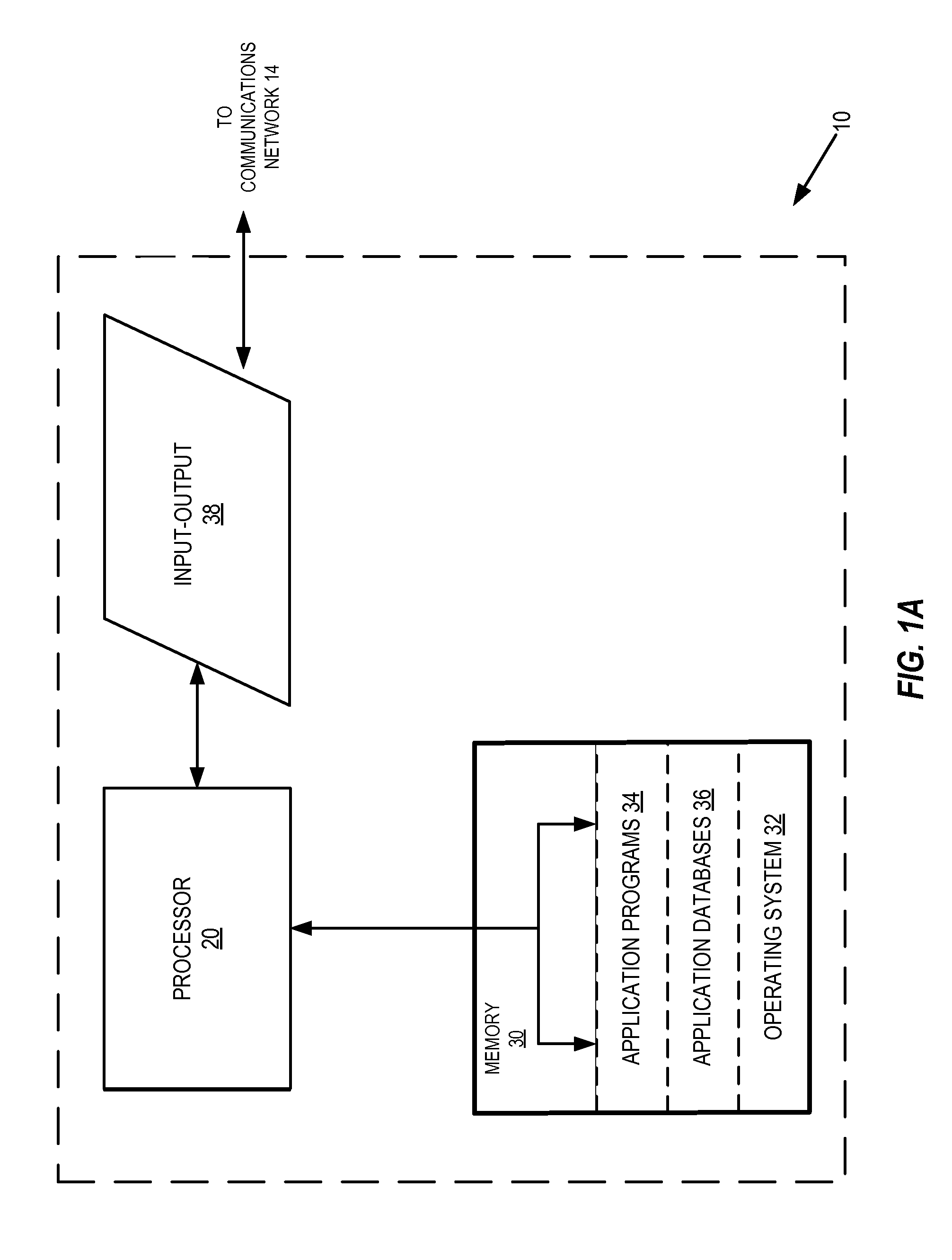 System and method for assessing and improving a users life skills and self-efficacy for life stage readiness