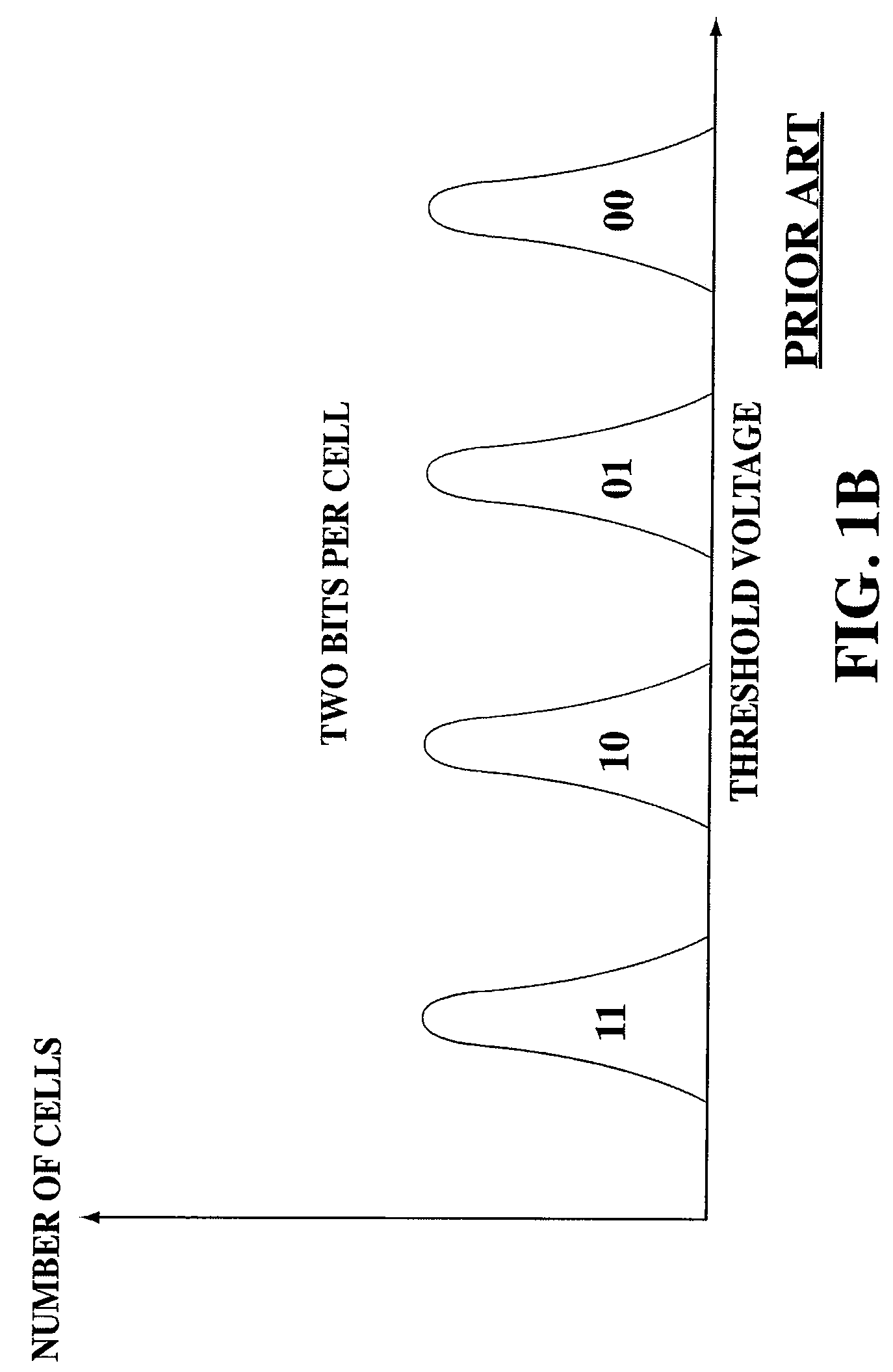 NAND flash memory controller exporting a NAND interface