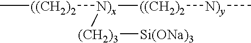 Silane substituted polyalkylene oxide reagents and methods of using for preventing or reducin aluminosilicate scale in industrial processes