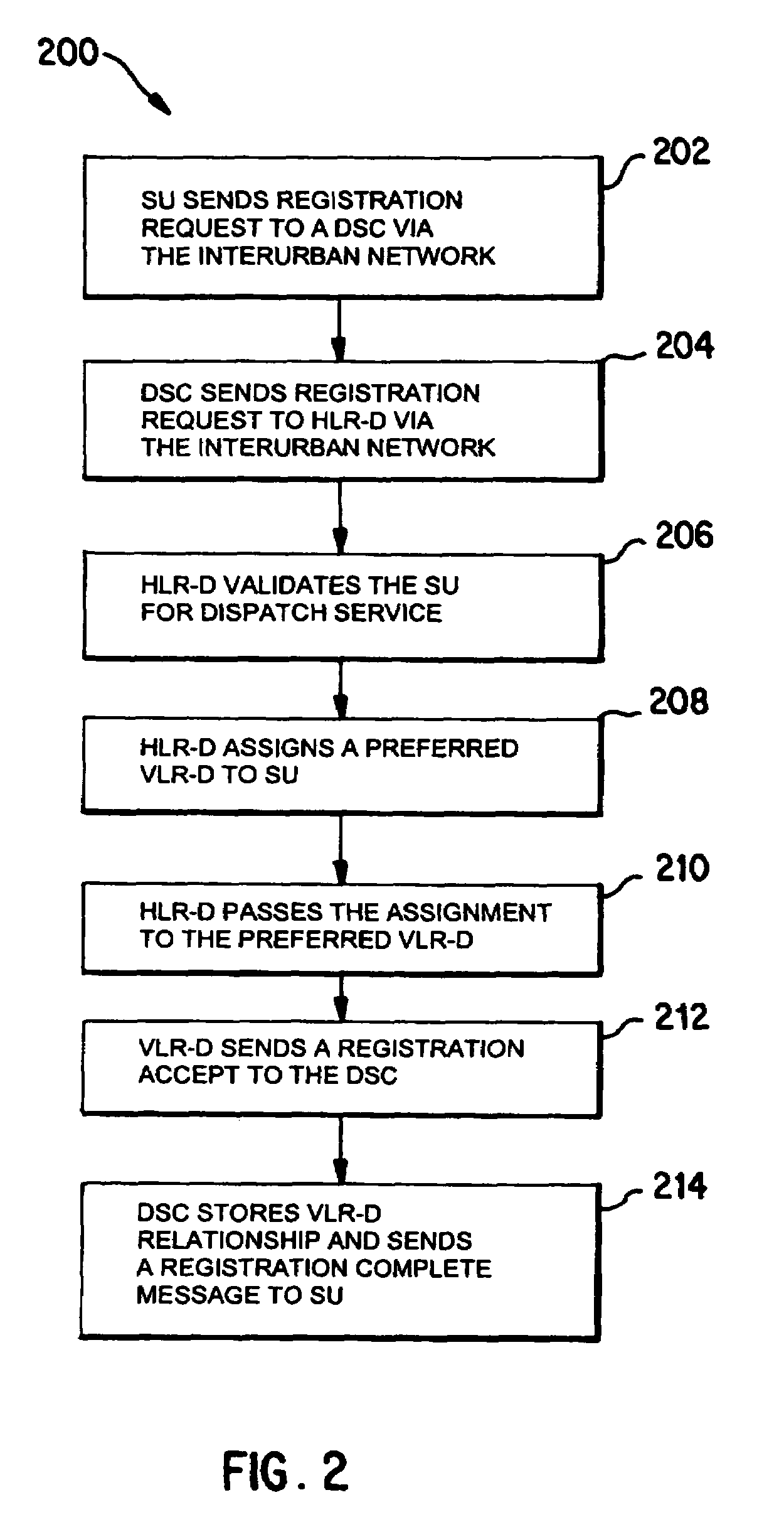 System and method of providing private dispatch calling between users in distinct geographical areas