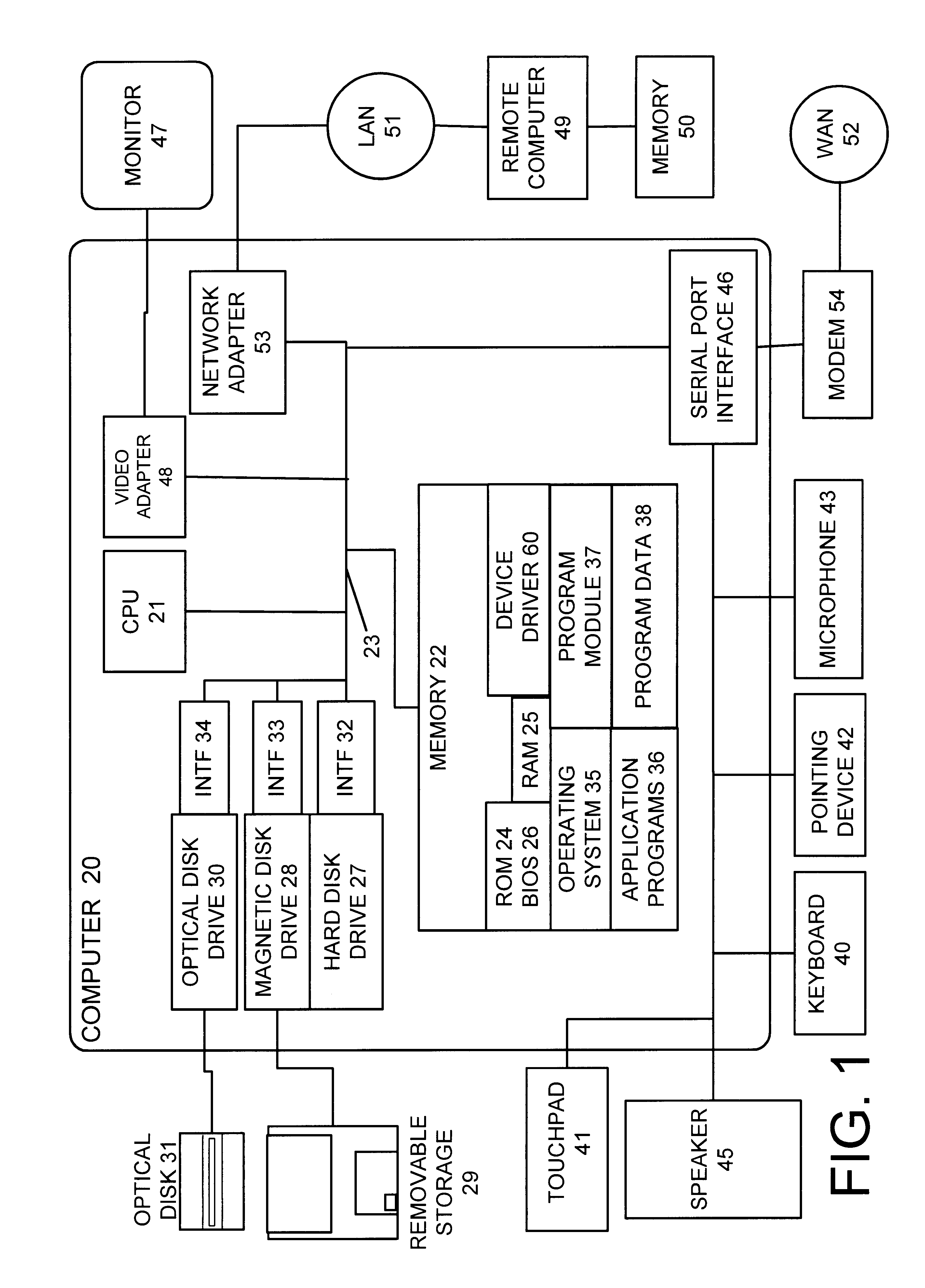 Method and apparatus for text layout across a region