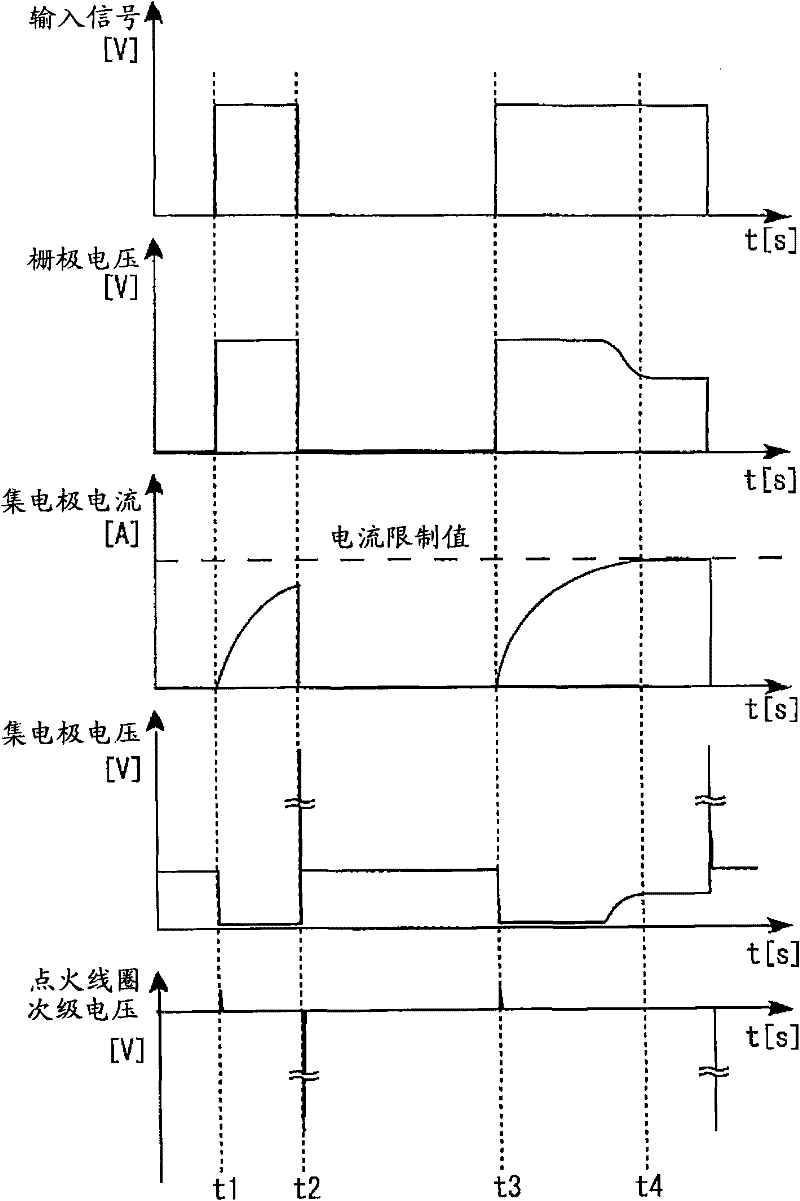 Power semiconductor device for igniter