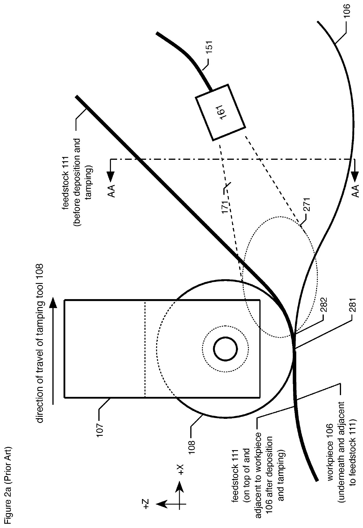 Heating system for fiber-reinforced thermoplastic feedstock and workpiece