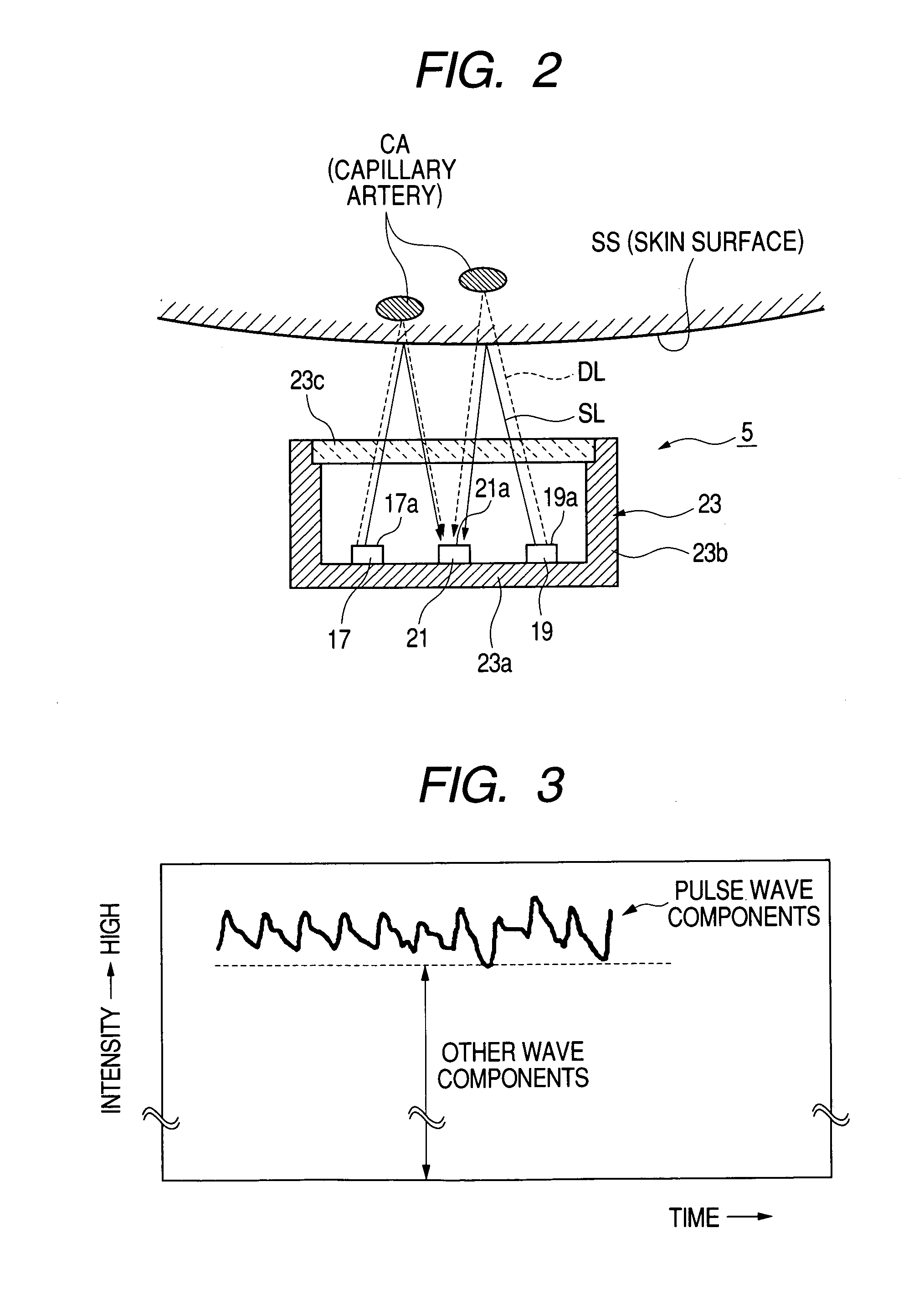 Method and apparatus for measuring biological condition