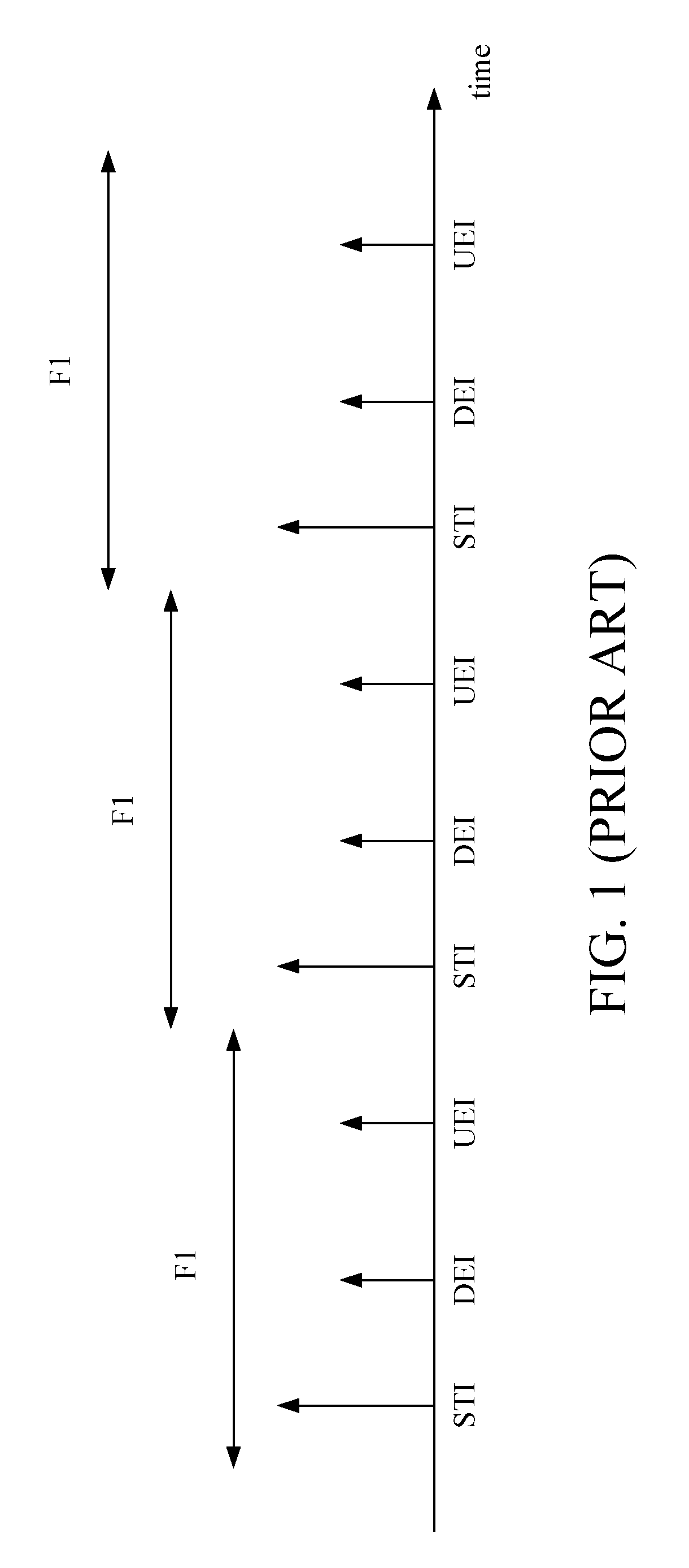 Method and Apparatus for Adjusting a System Timer of a Mobile Station