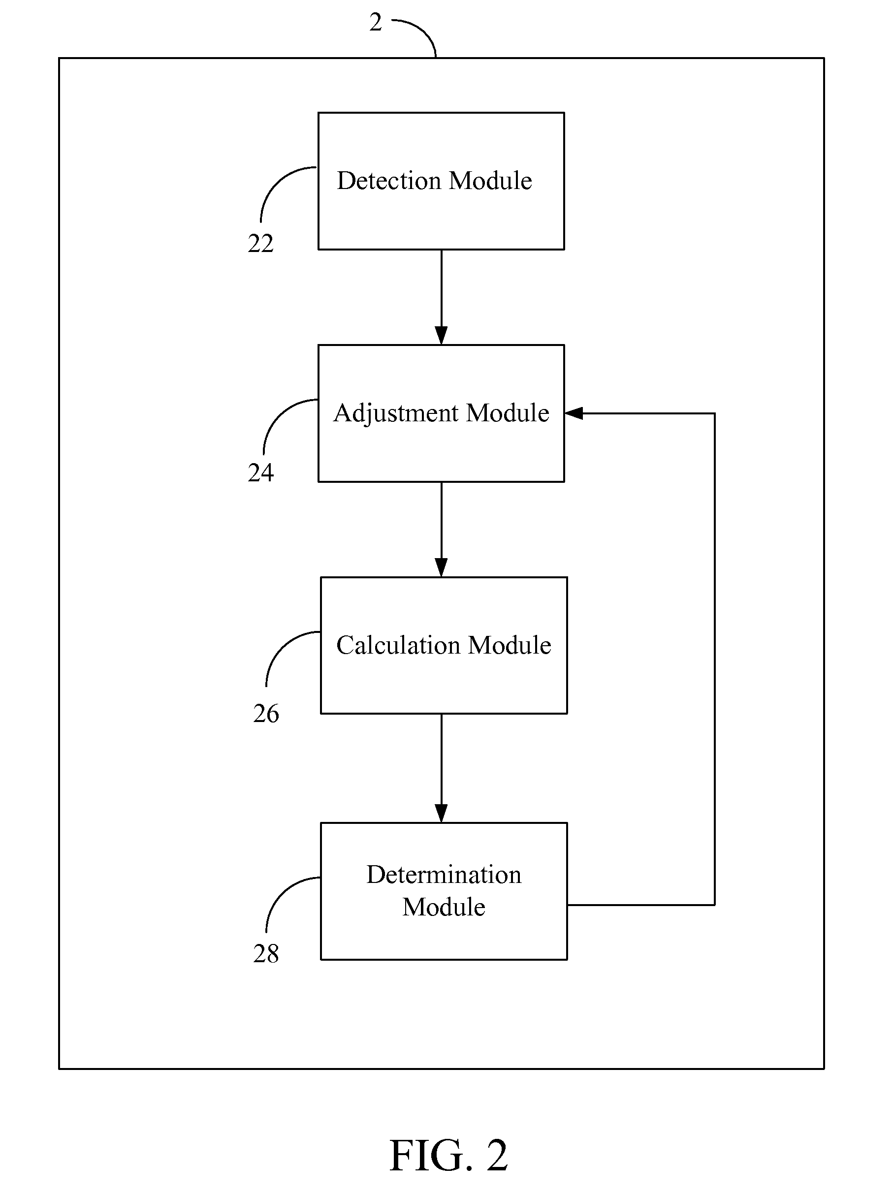 Method and Apparatus for Adjusting a System Timer of a Mobile Station