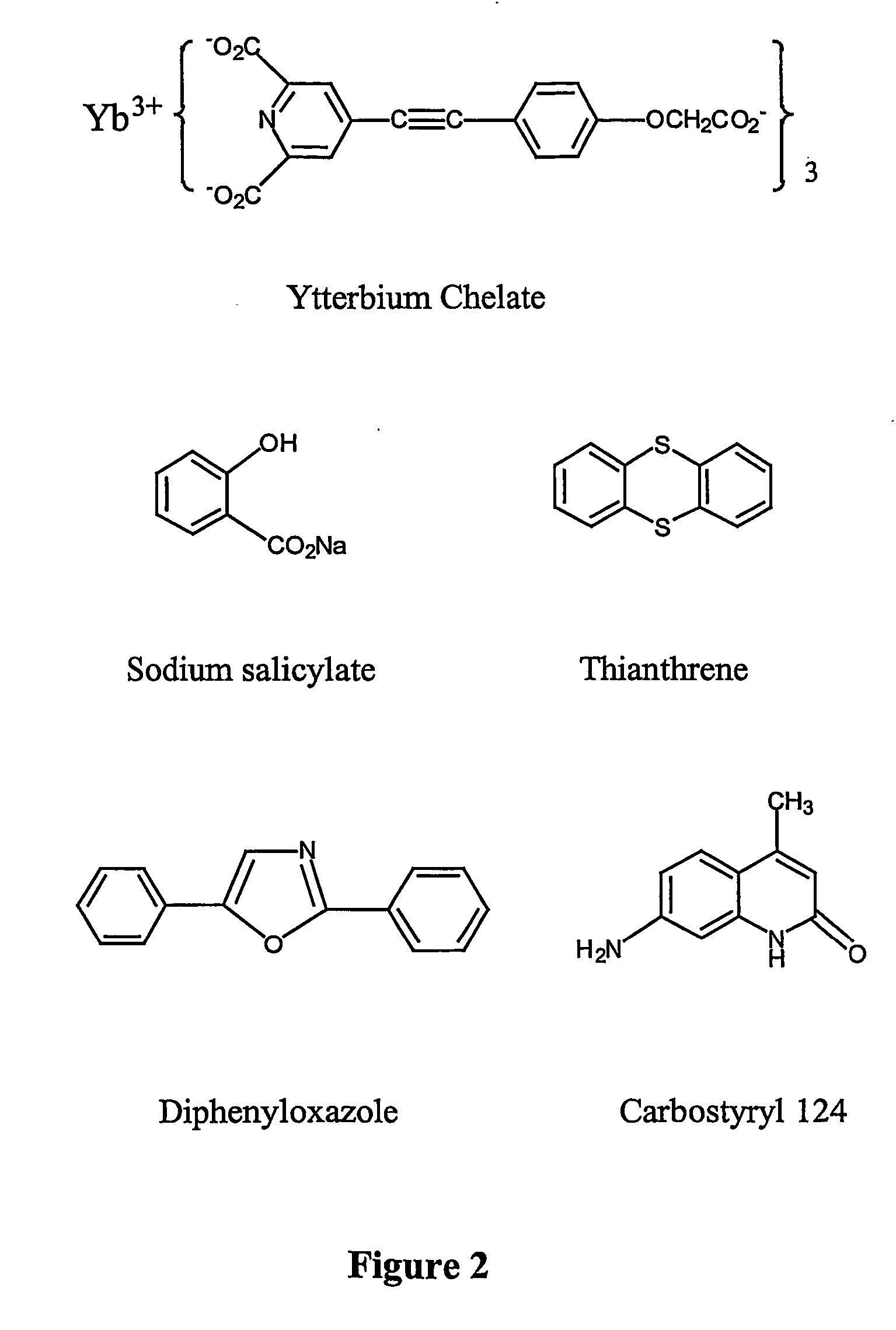 System and methods for product and document authentication