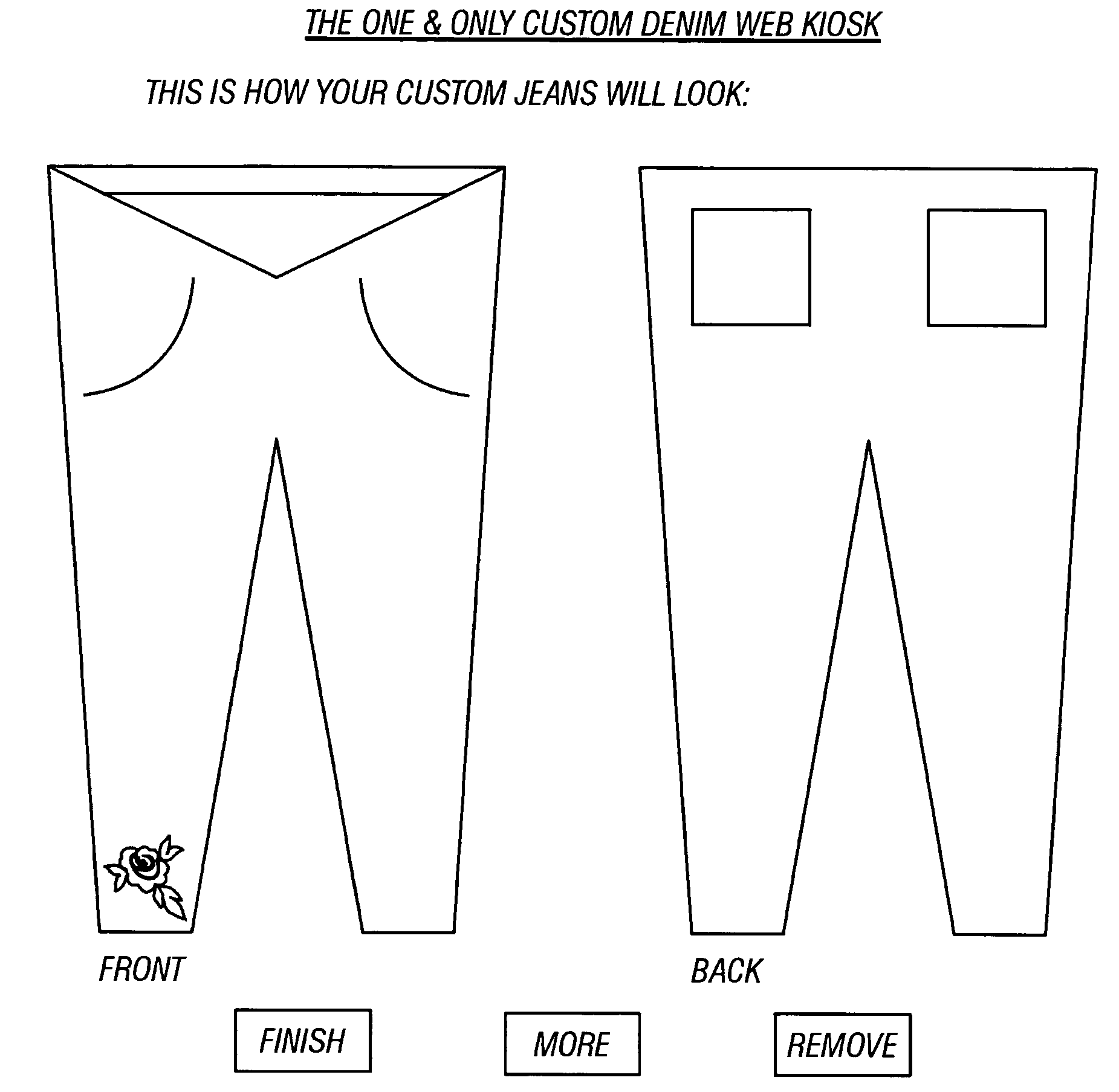 Internet customization of apparel